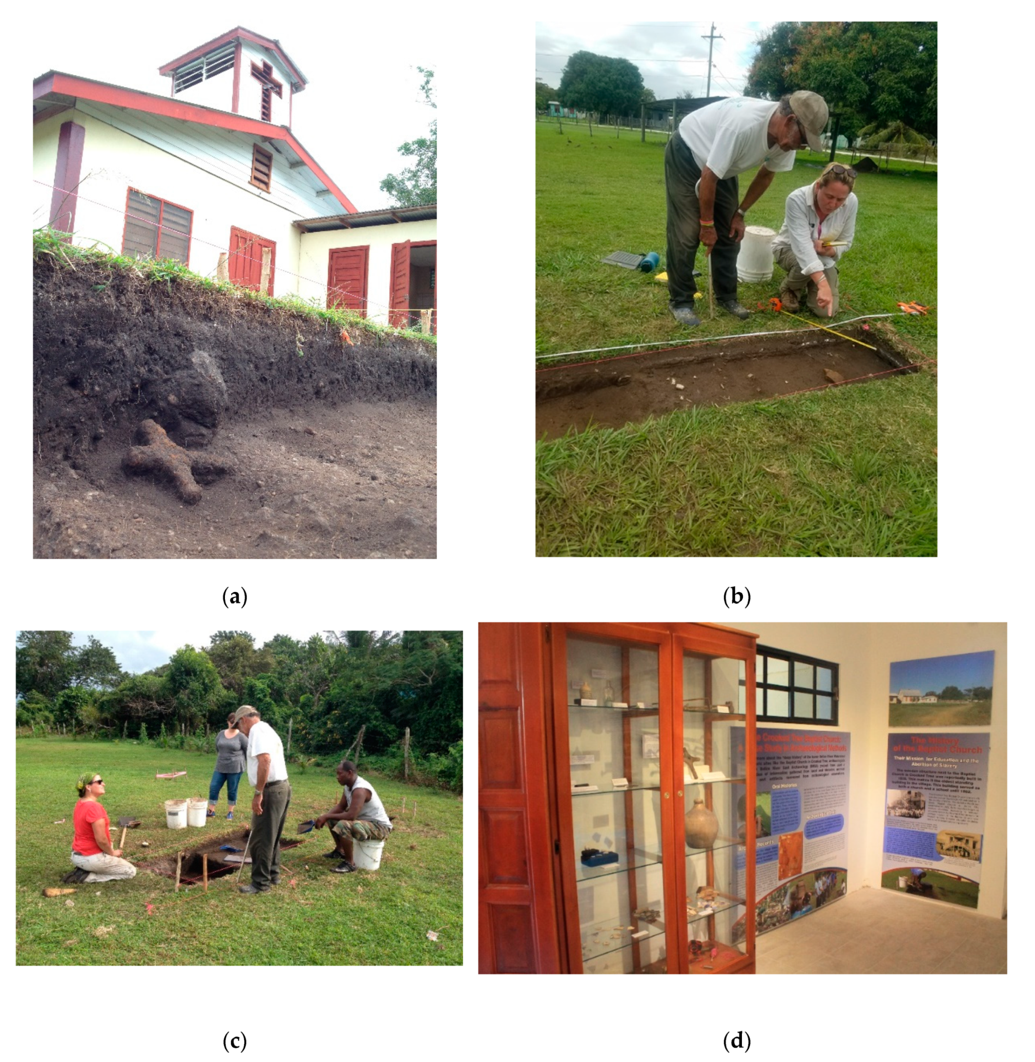 Heritage 03 00025 g003