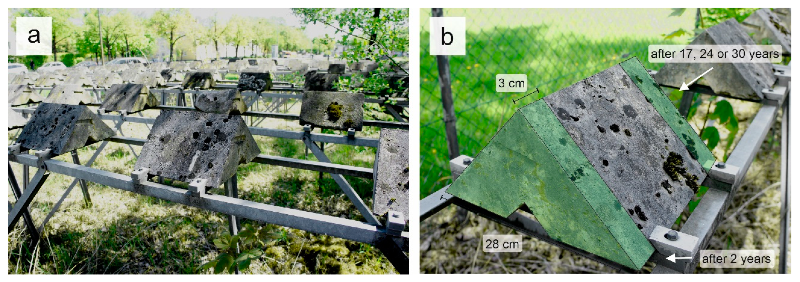 Heritage 03 00027 g001