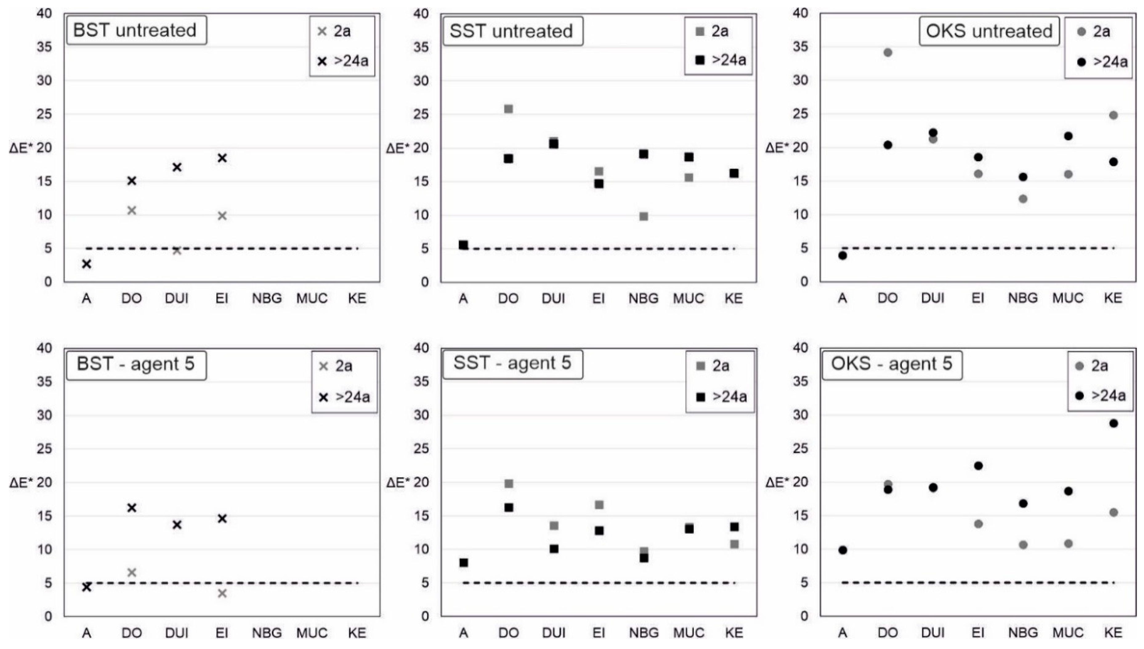 Heritage 03 00027 g003