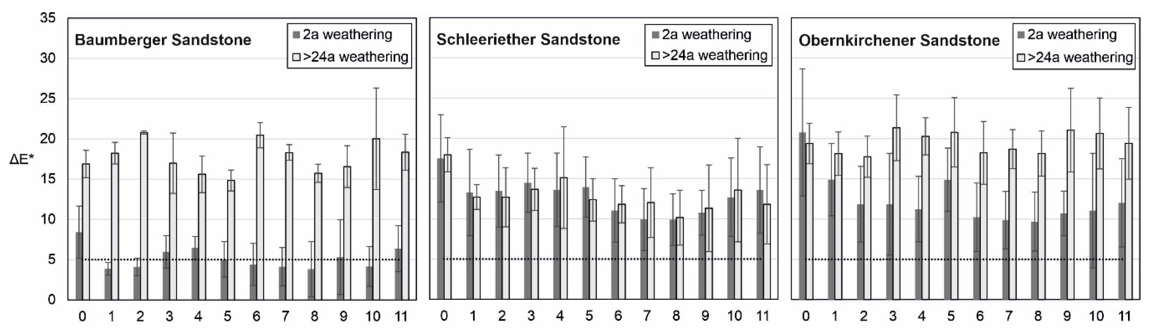 Heritage 03 00027 g004