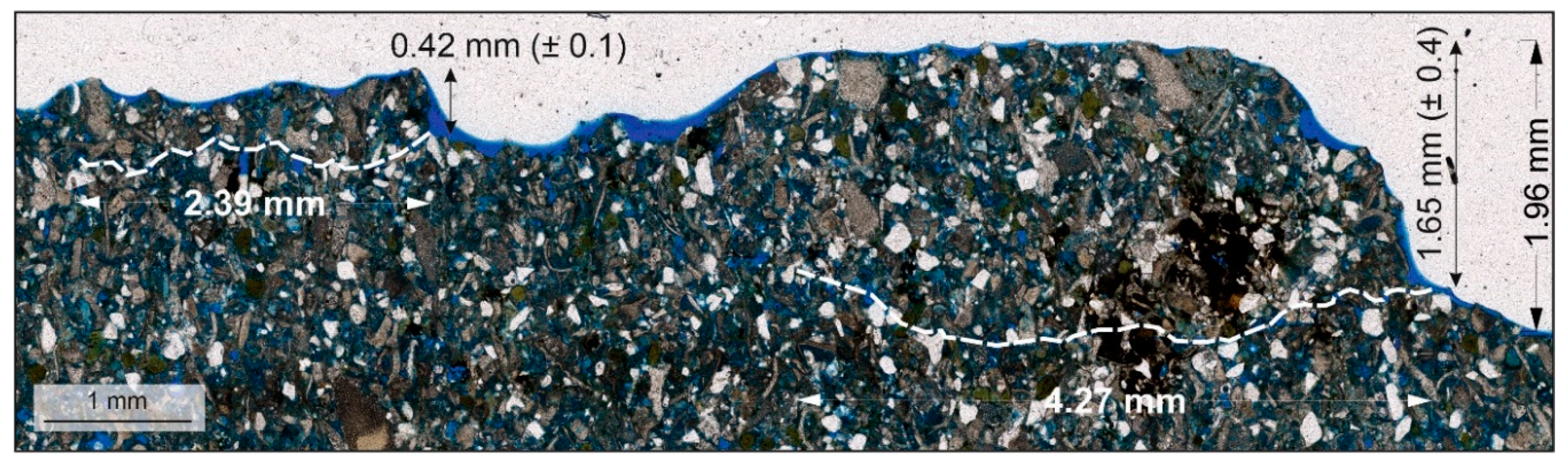 Heritage 03 00027 g008