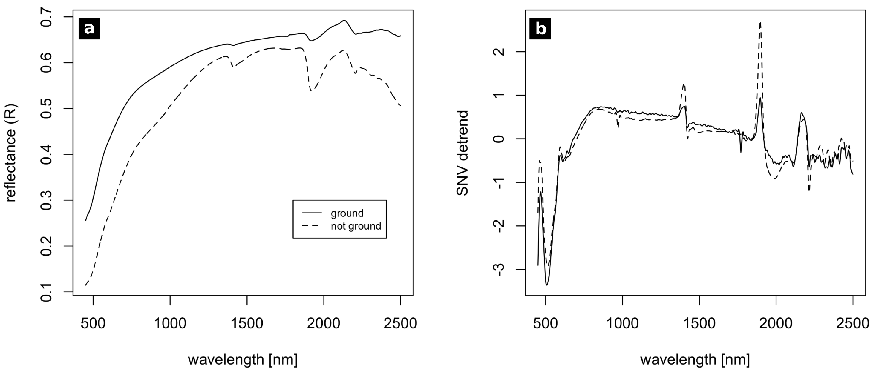 Heritage 03 00031 g004