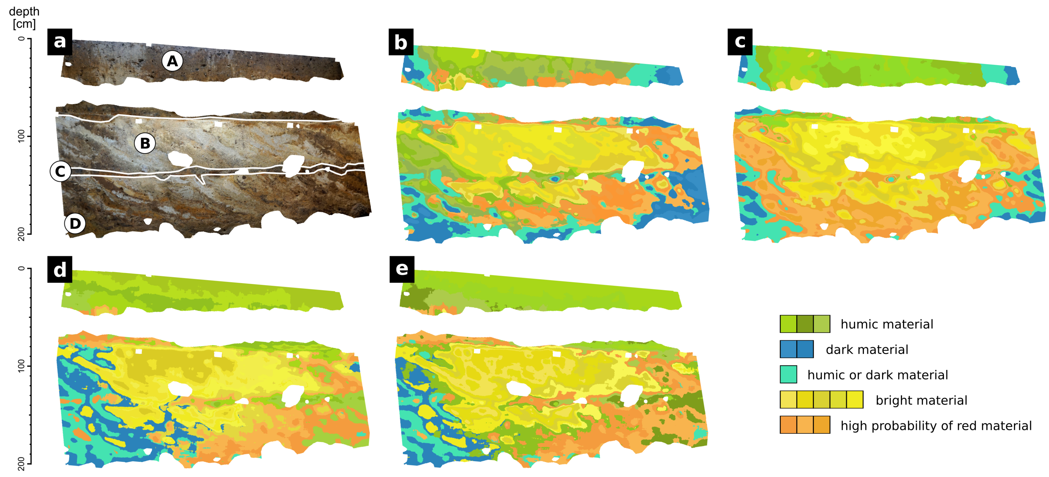 Heritage 03 00031 g007