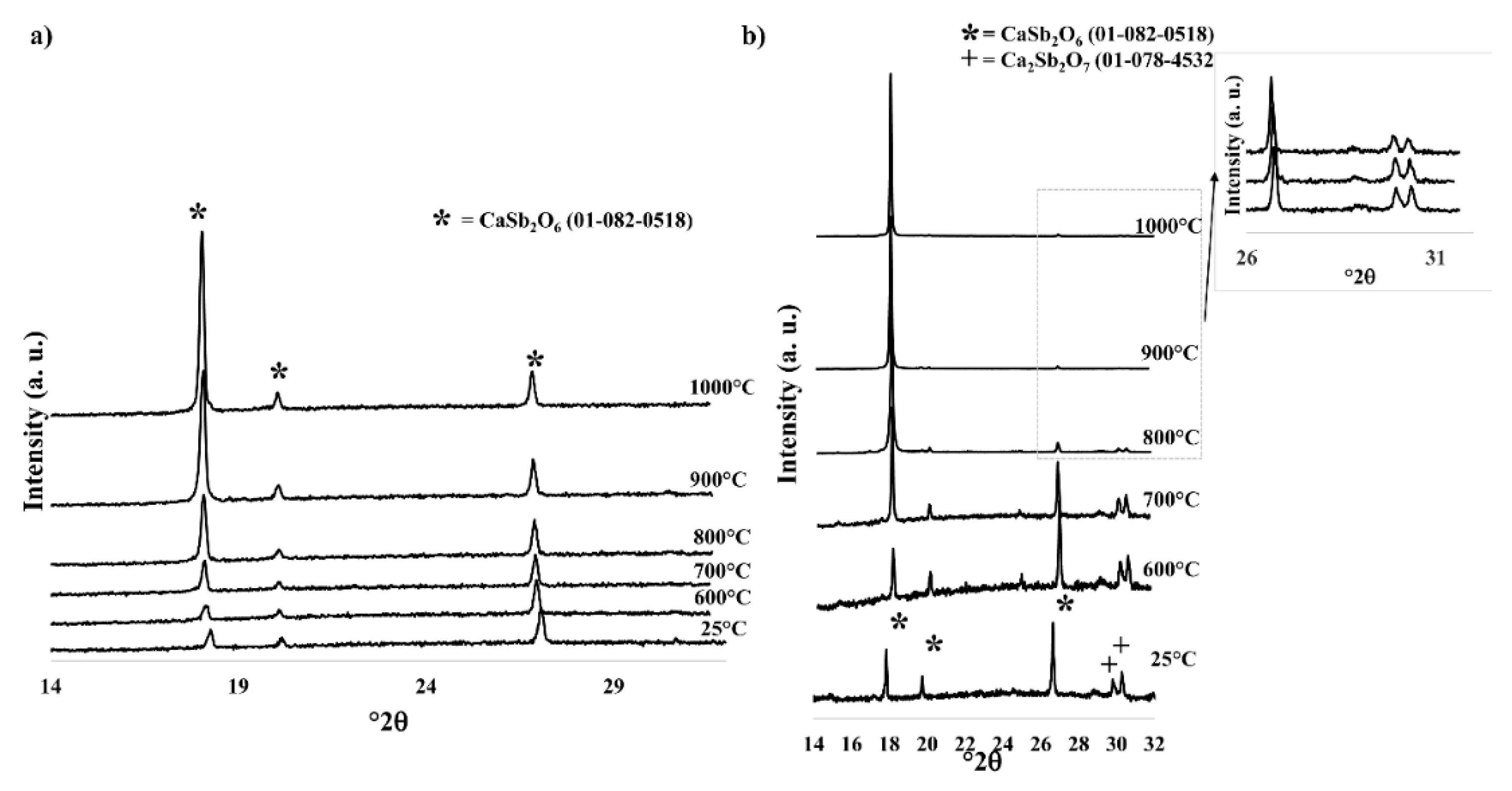 Heritage 03 00032 g005