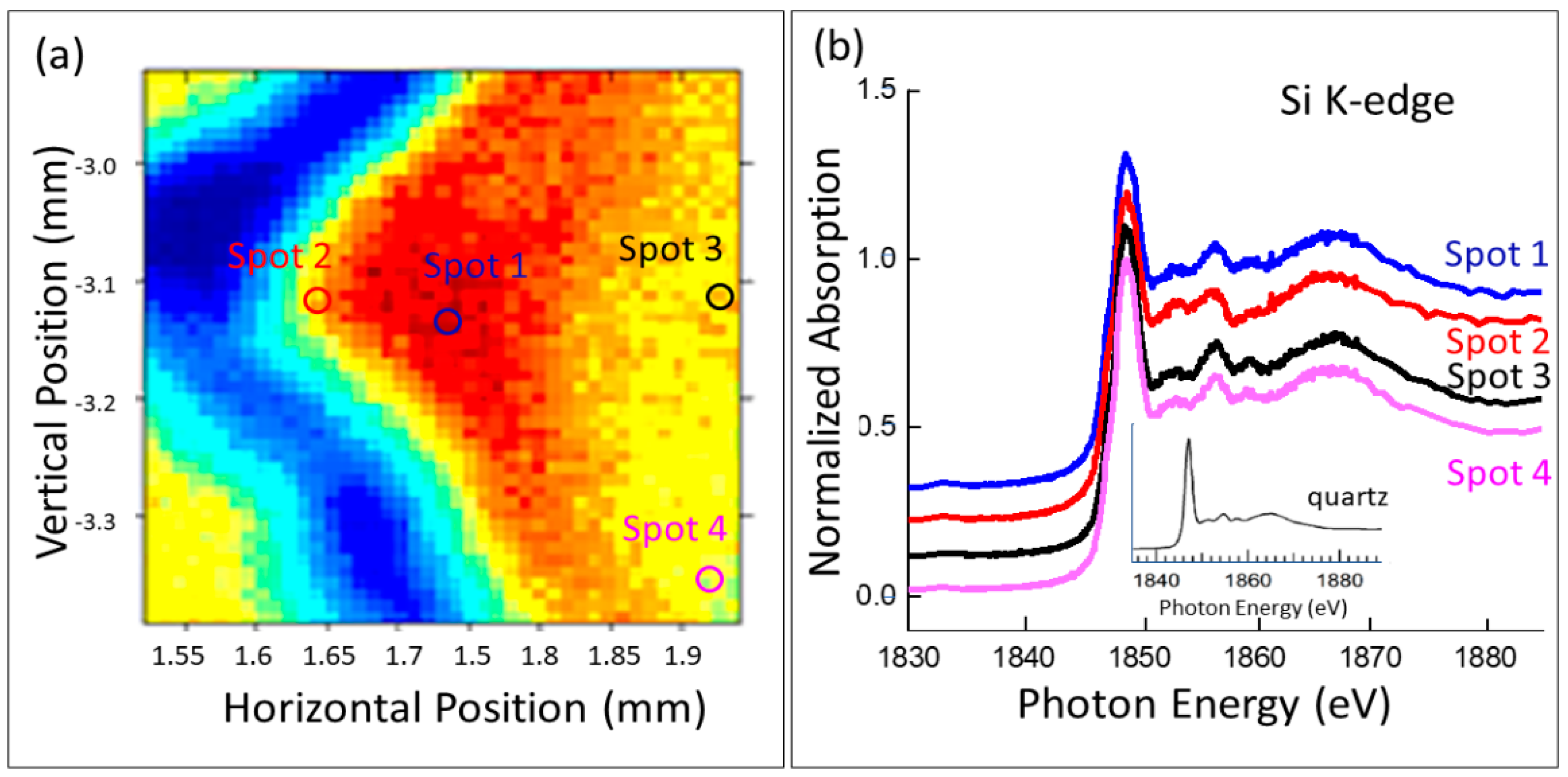 Heritage 03 00056 g007