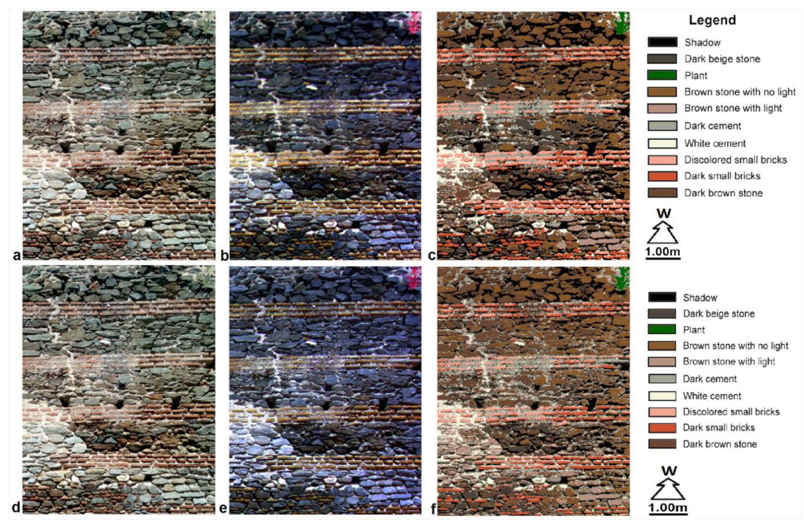 Heritage 03 00057 g009