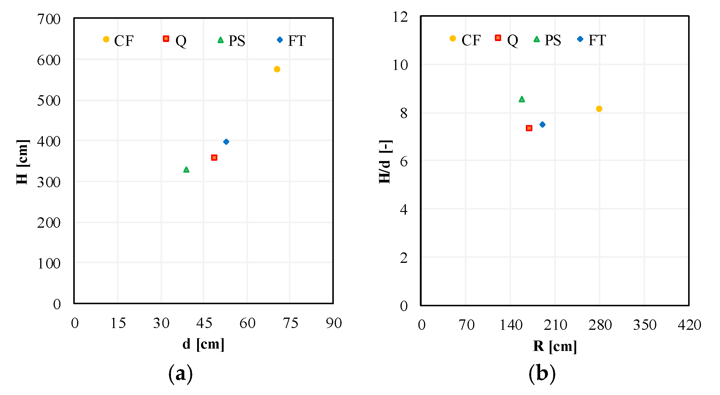 Heritage 03 00059 g010