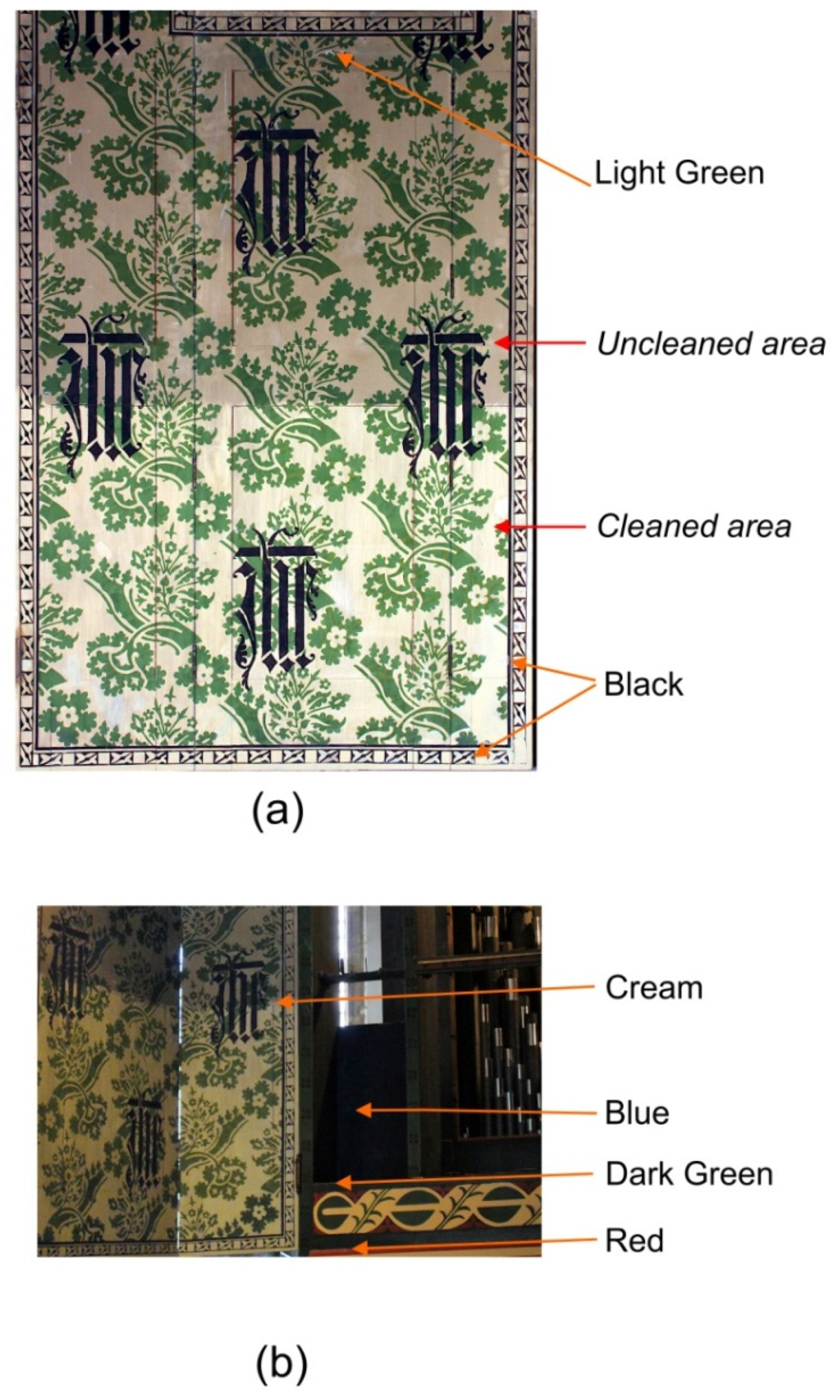 Heritage 03 00064 g003