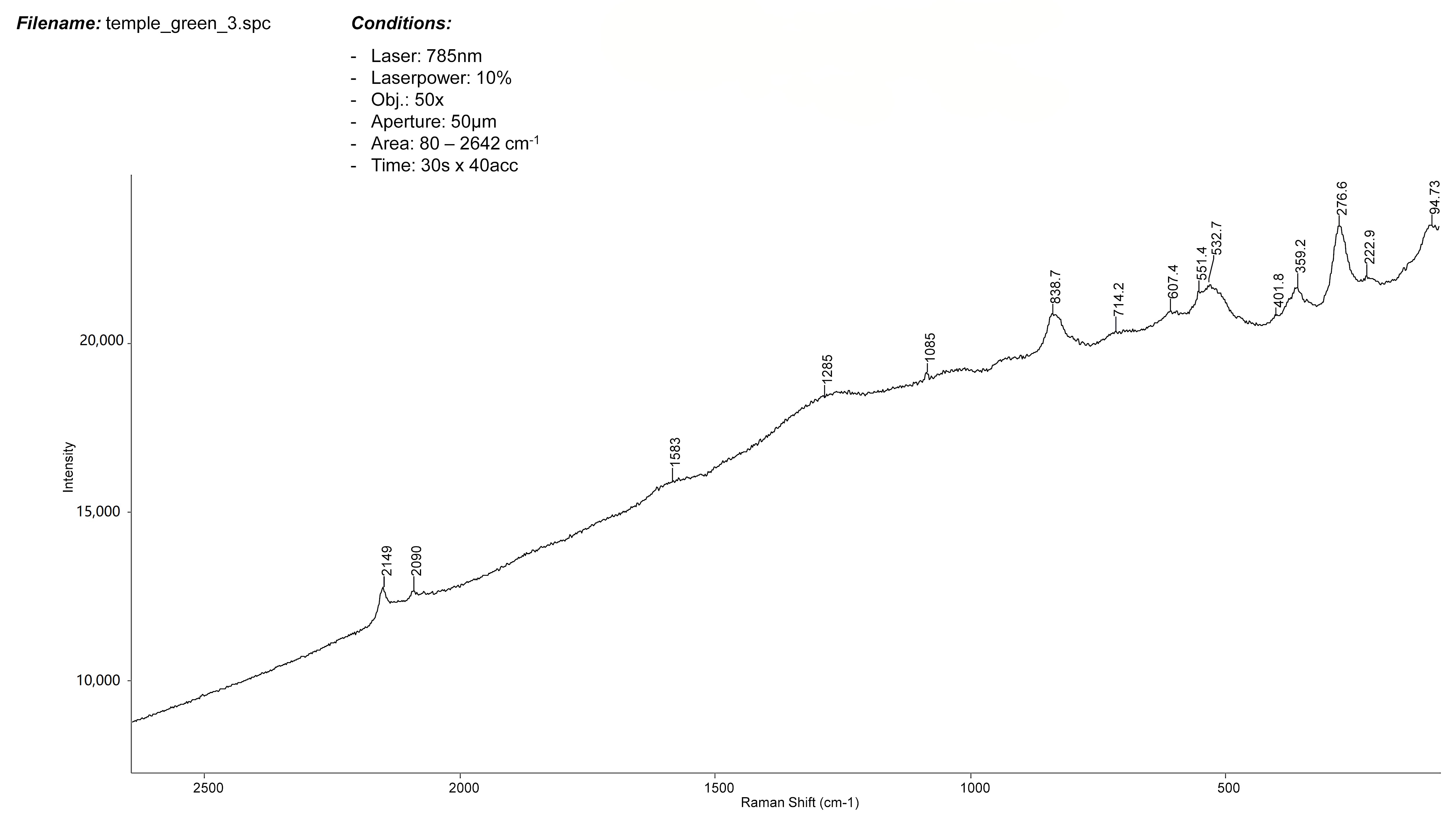 Heritage 03 00064 g006
