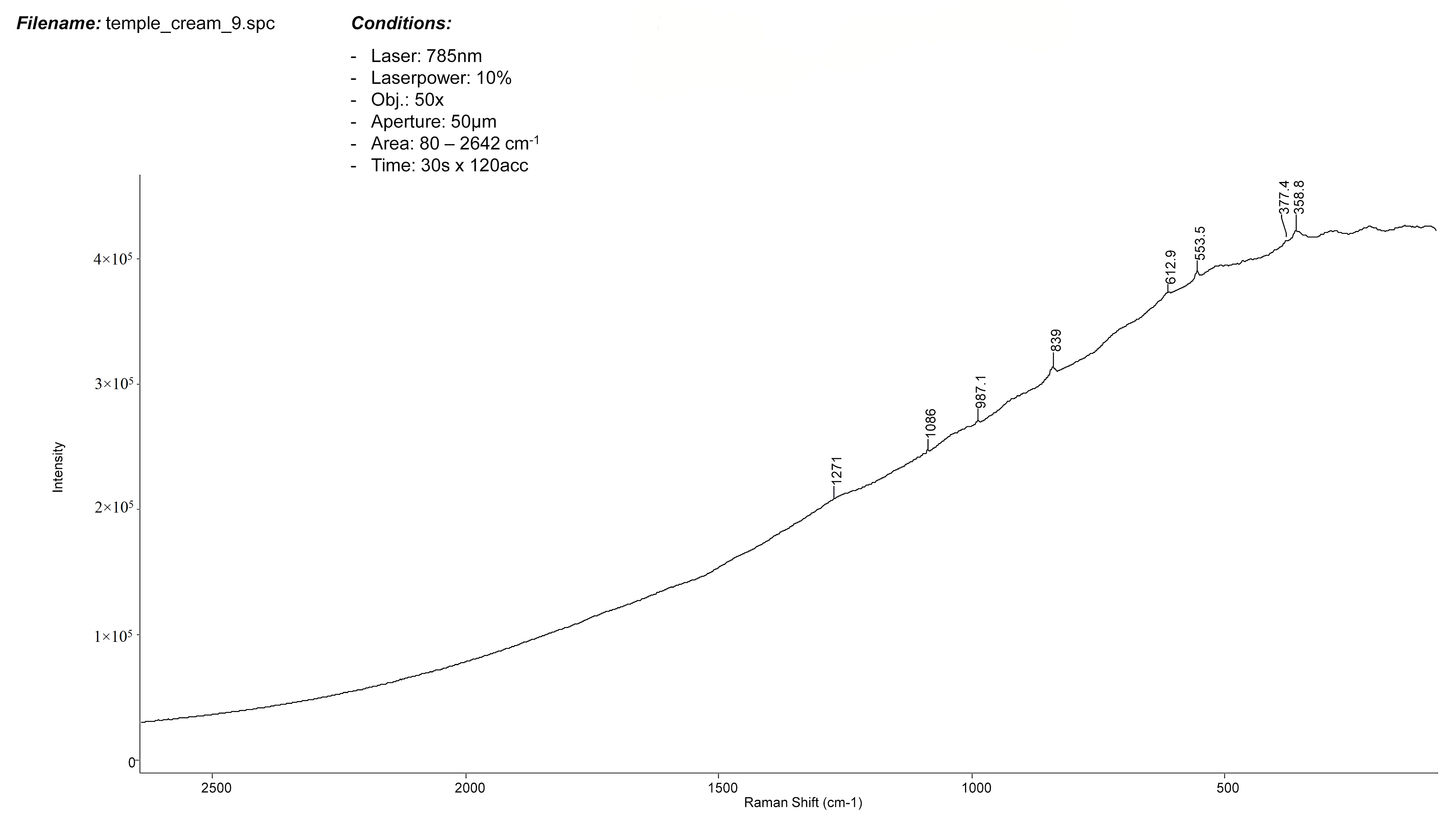 Heritage 03 00064 g008