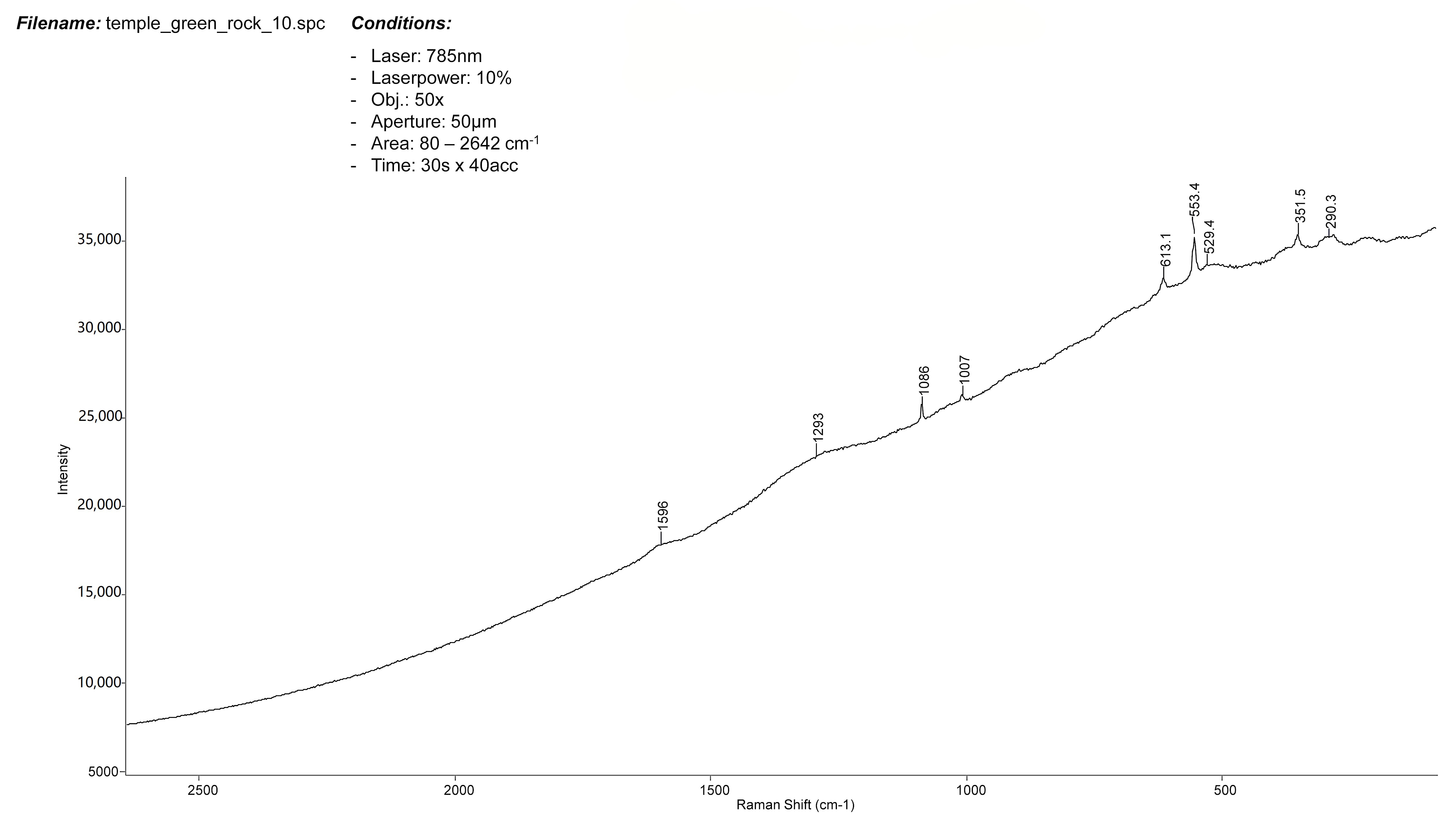 Heritage 03 00064 g009