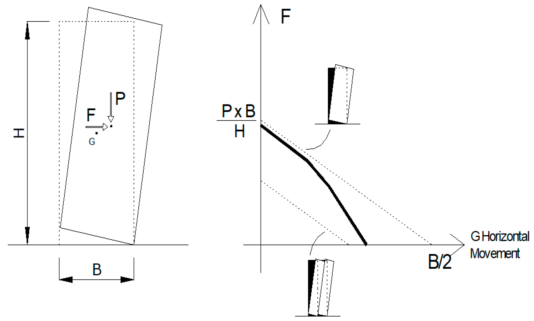 Heritage 03 00065 g005