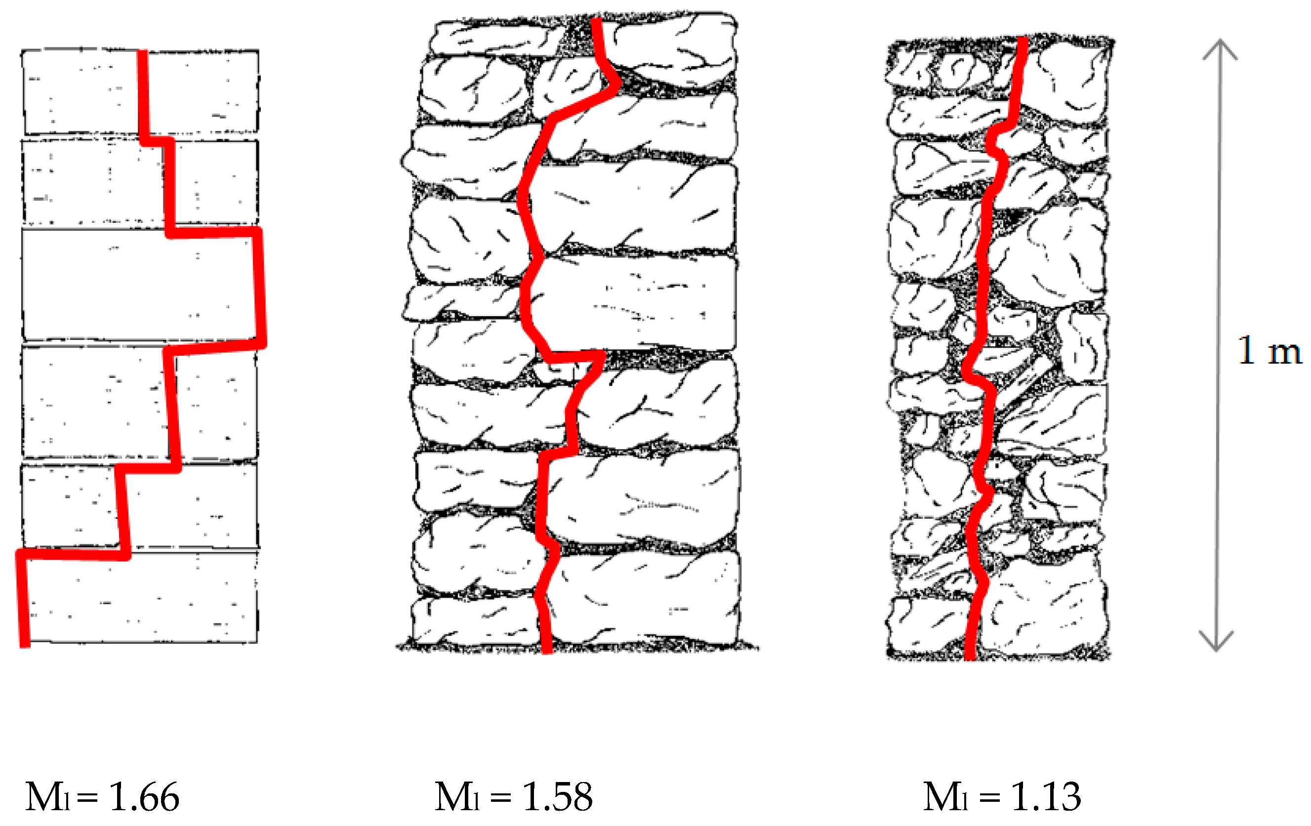 Heritage 03 00065 g0a1