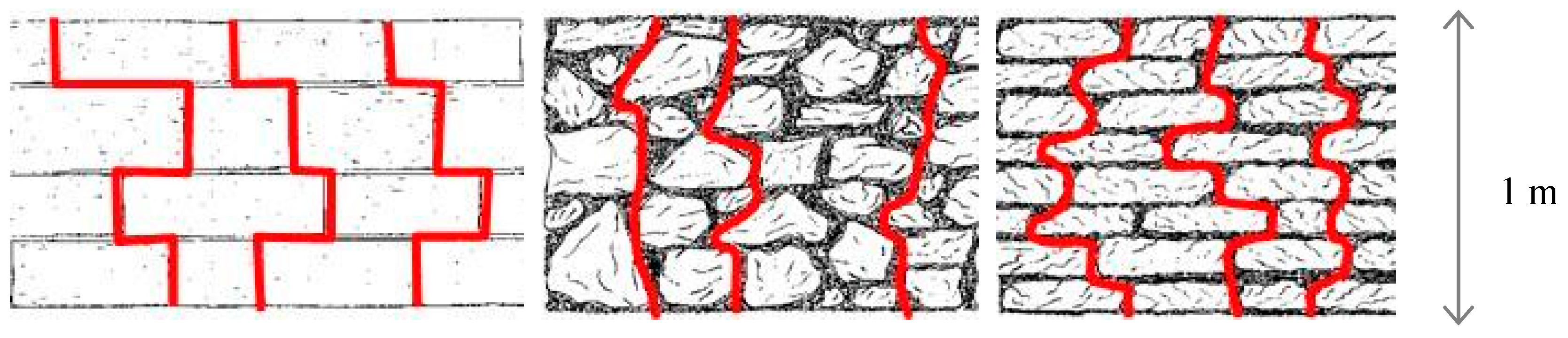 Heritage 03 00065 g0a2