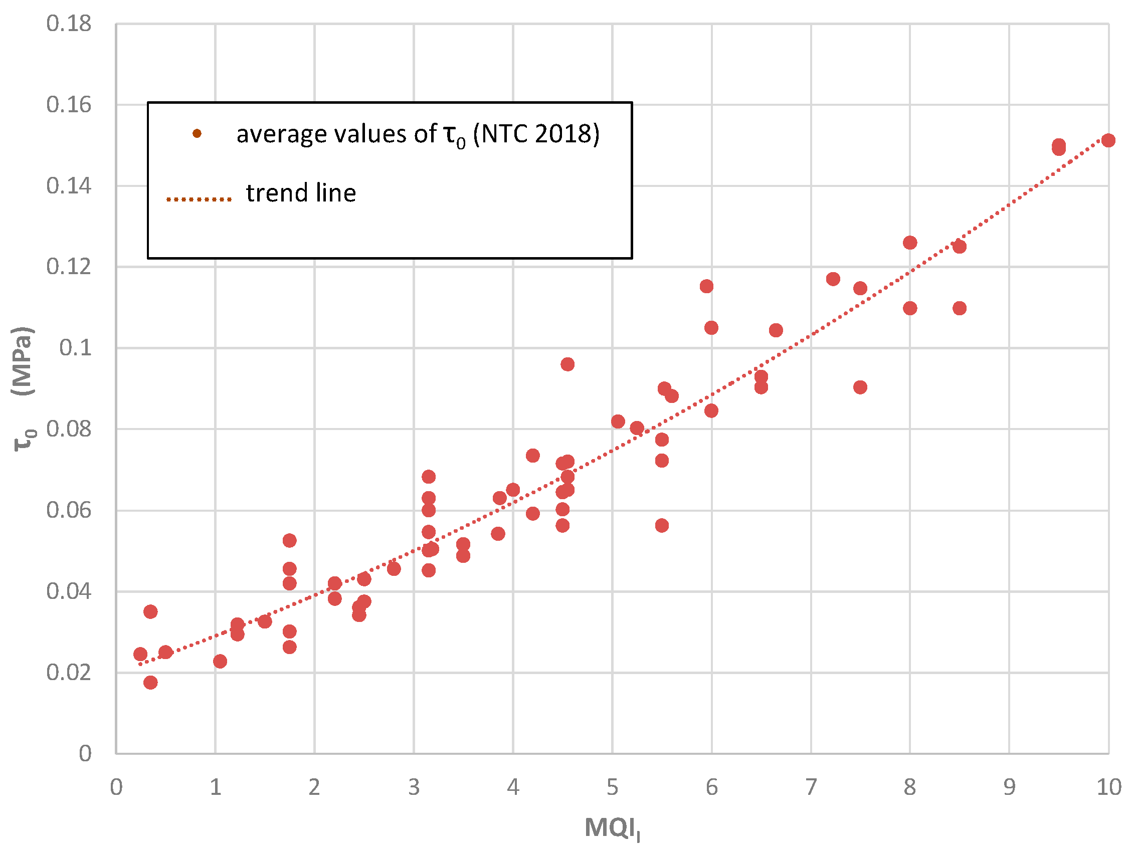 Heritage 03 00065 g0a3