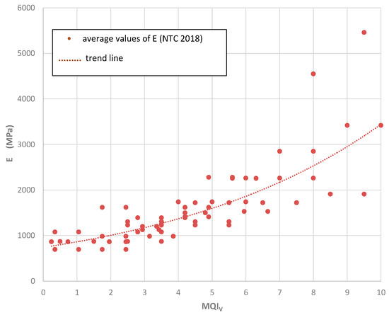 Heritage 03 00065 g0a4 550
