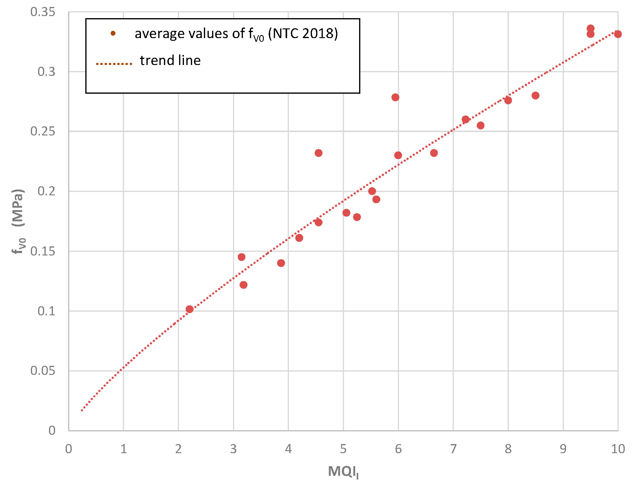 Heritage 03 00065 g0a7