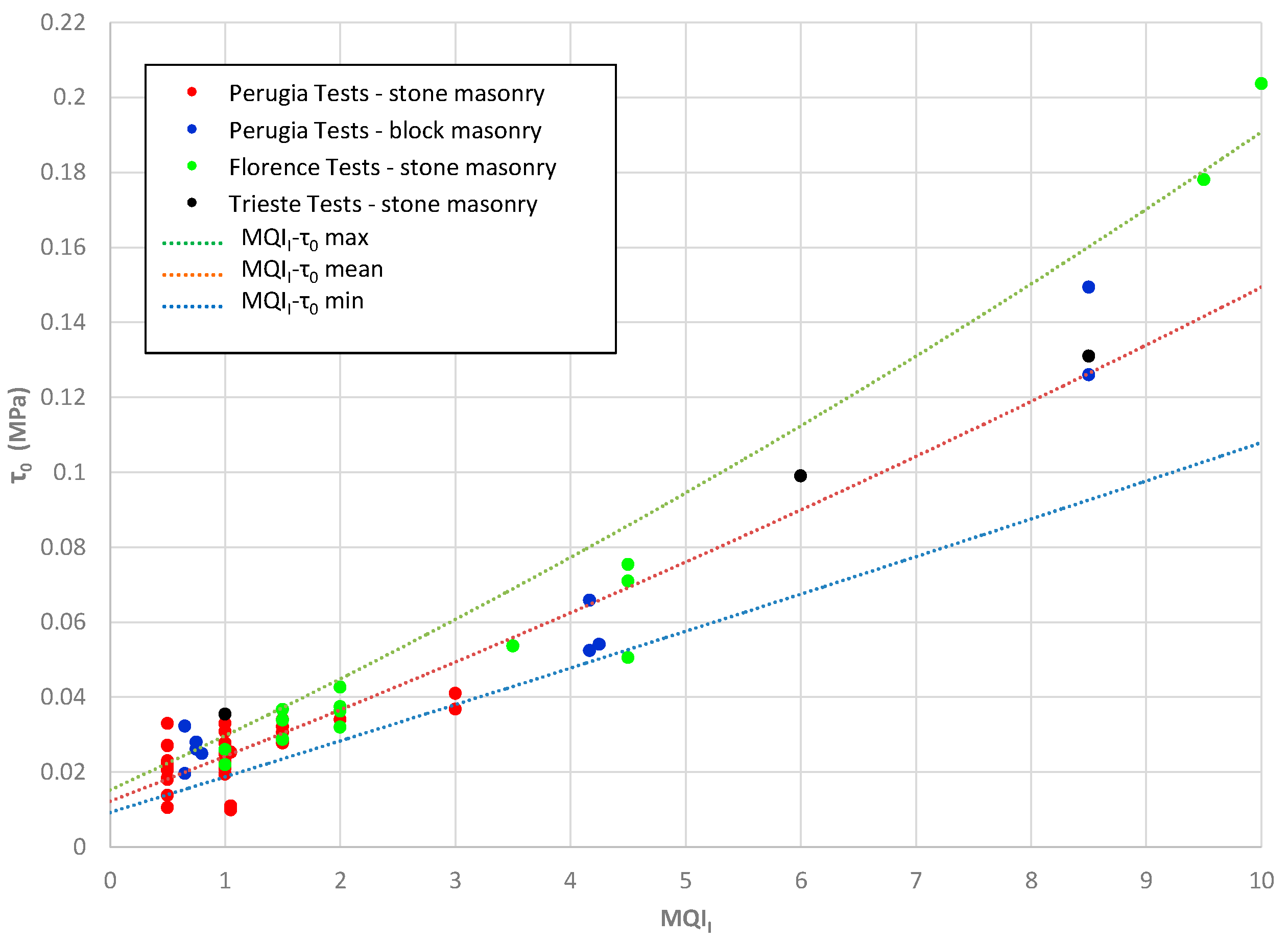 Heritage 03 00065 g0a8