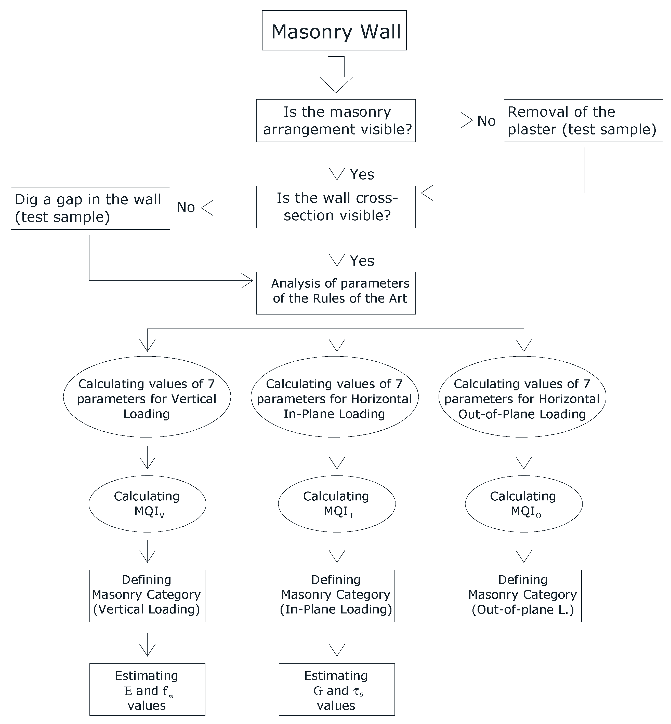 Heritage 03 00065 g0a9