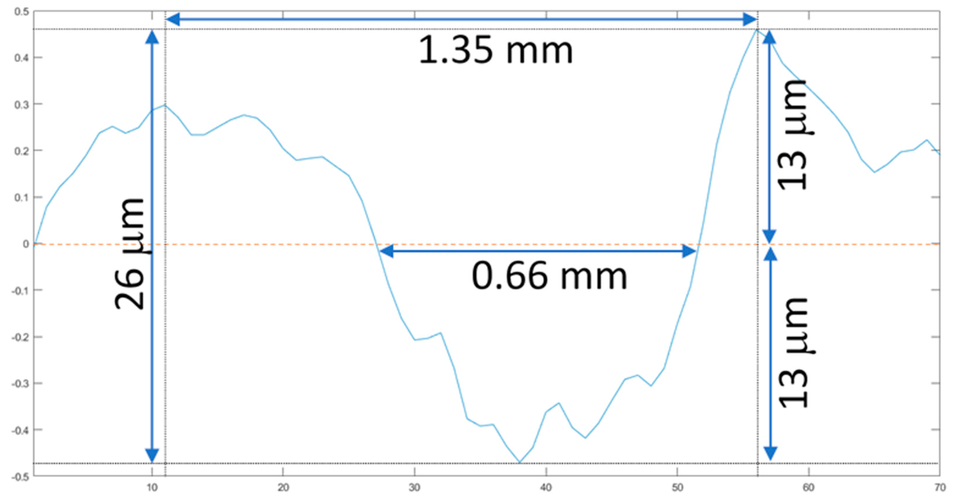 Heritage 03 00070 g009