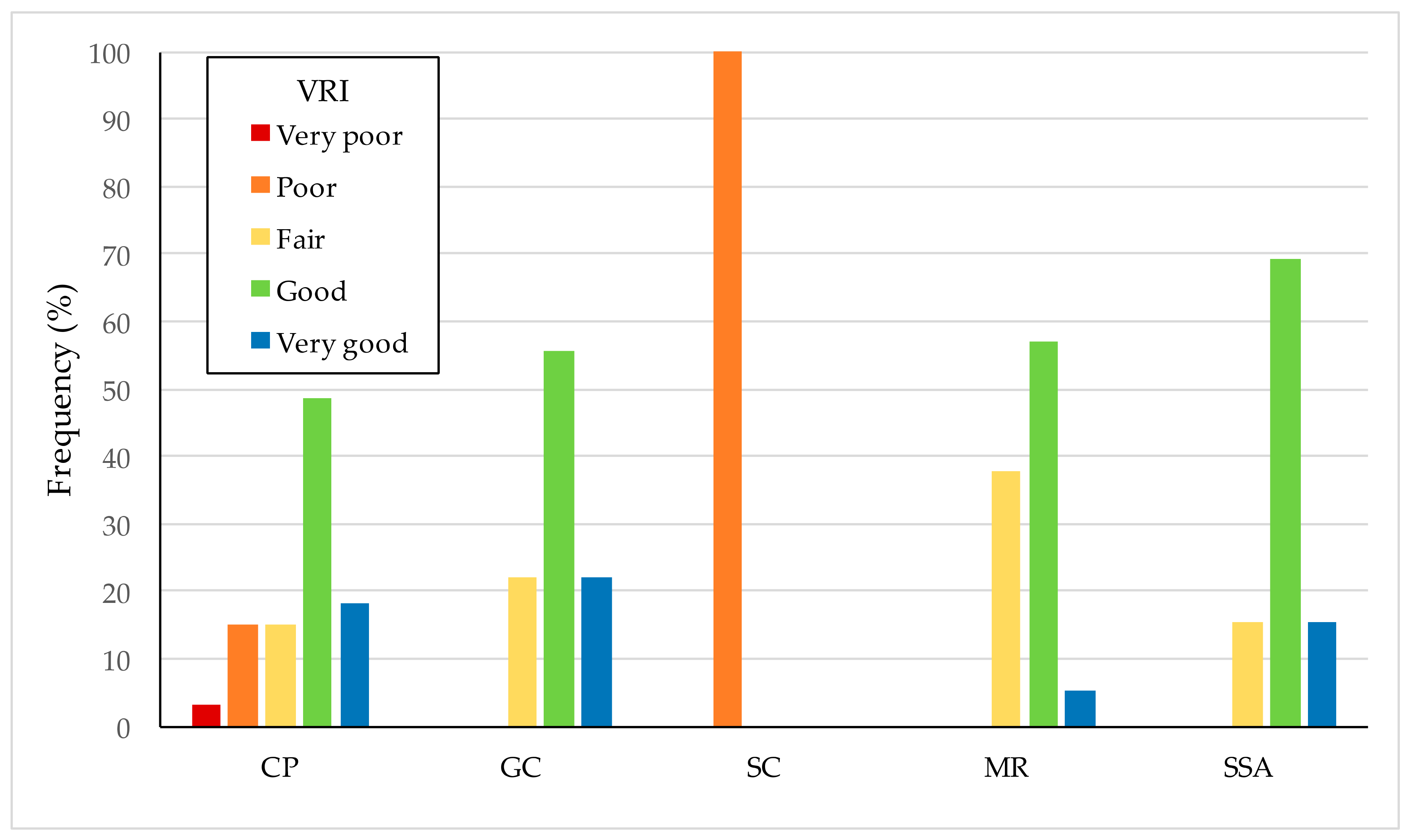 Heritage 03 00071 g006