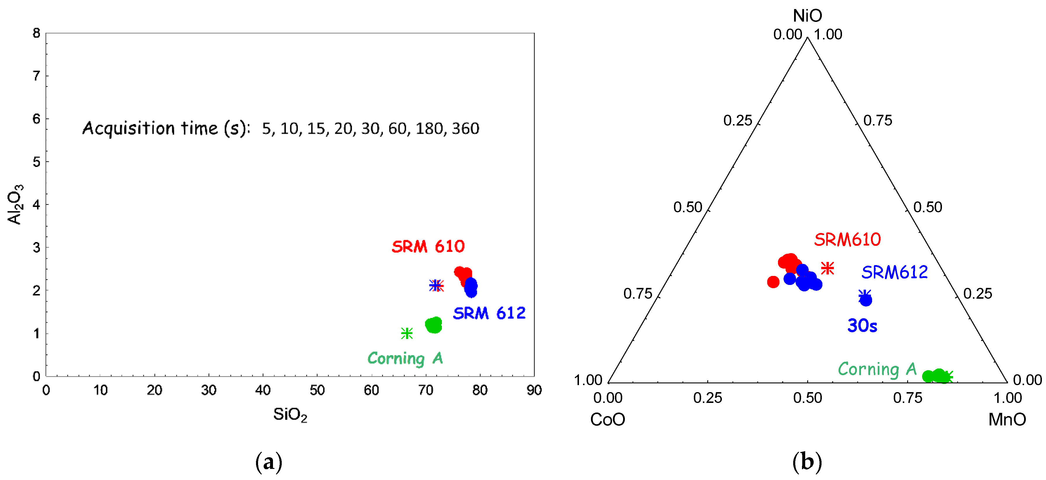 Heritage 03 00072 g002