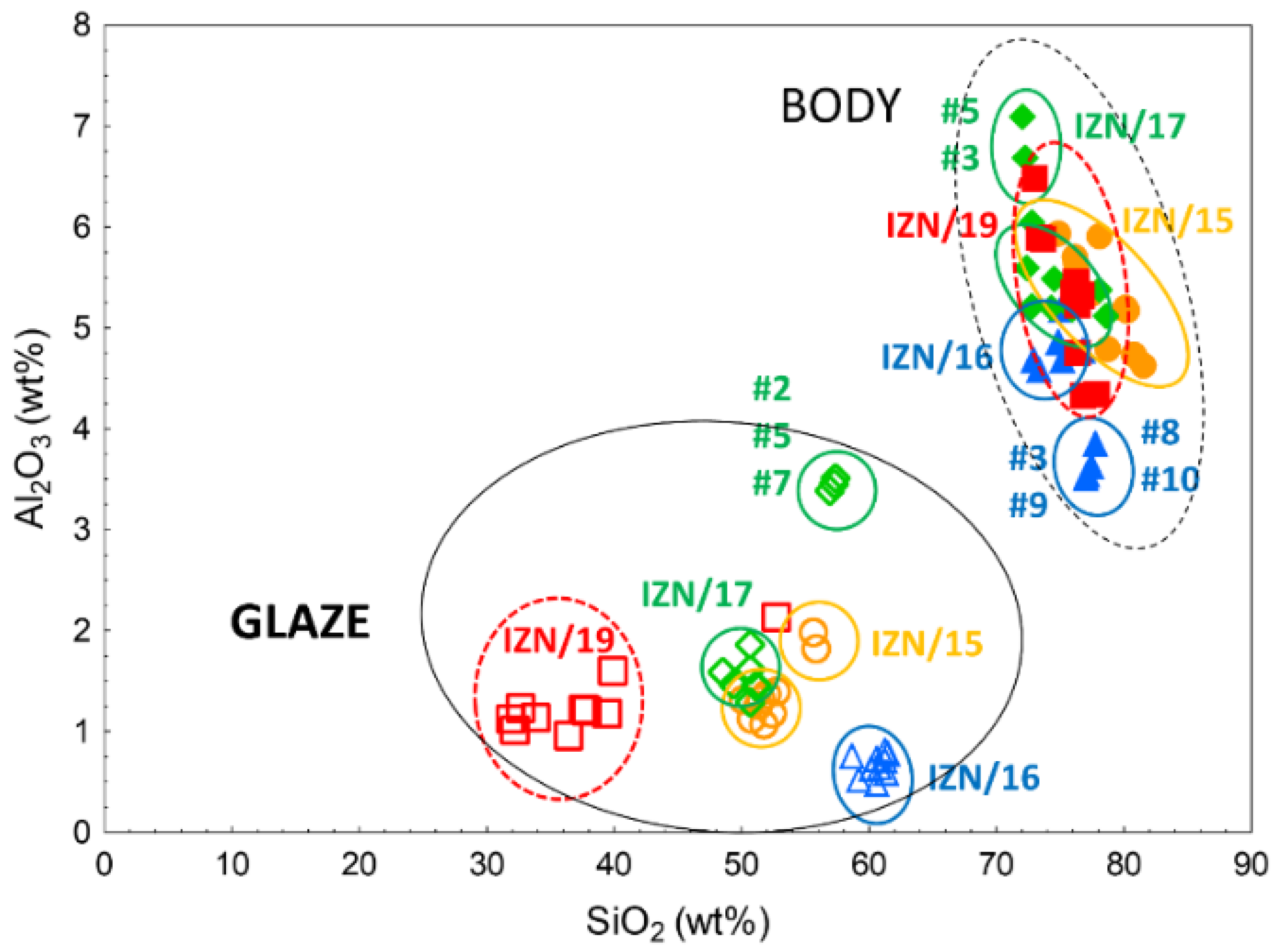 Heritage 03 00072 g005