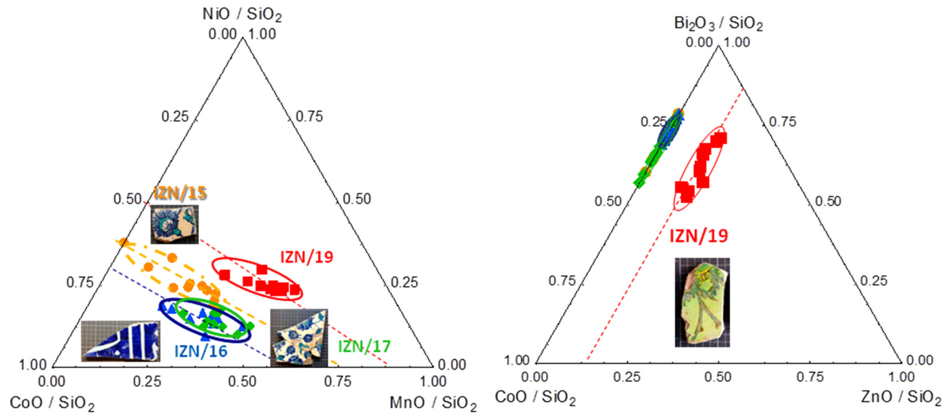 Heritage 03 00072 g008