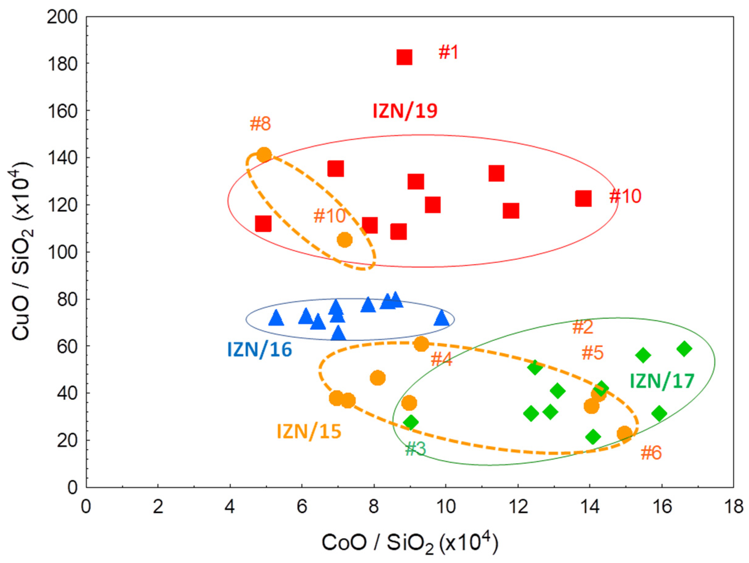 Heritage 03 00072 g009