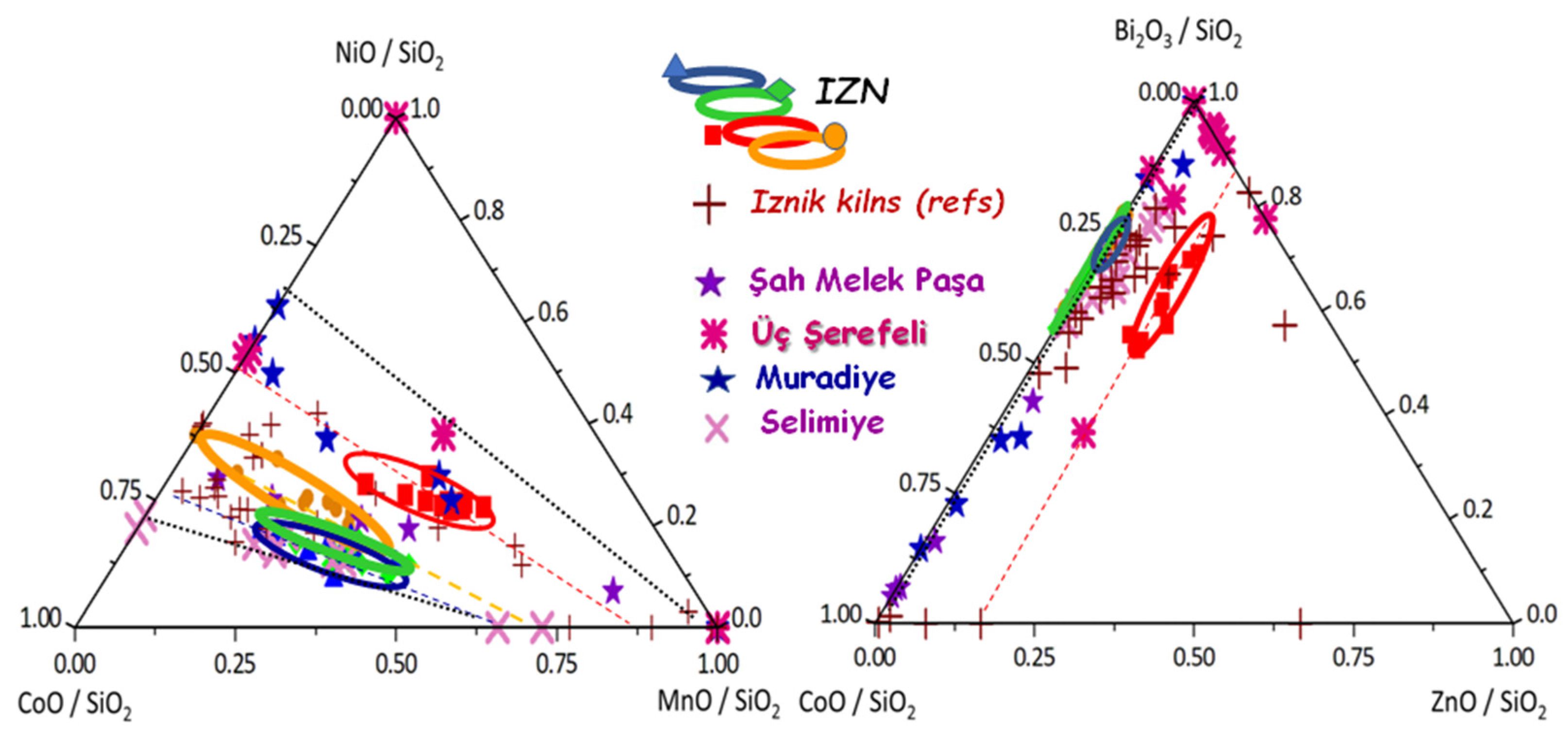 Heritage 03 00072 g010