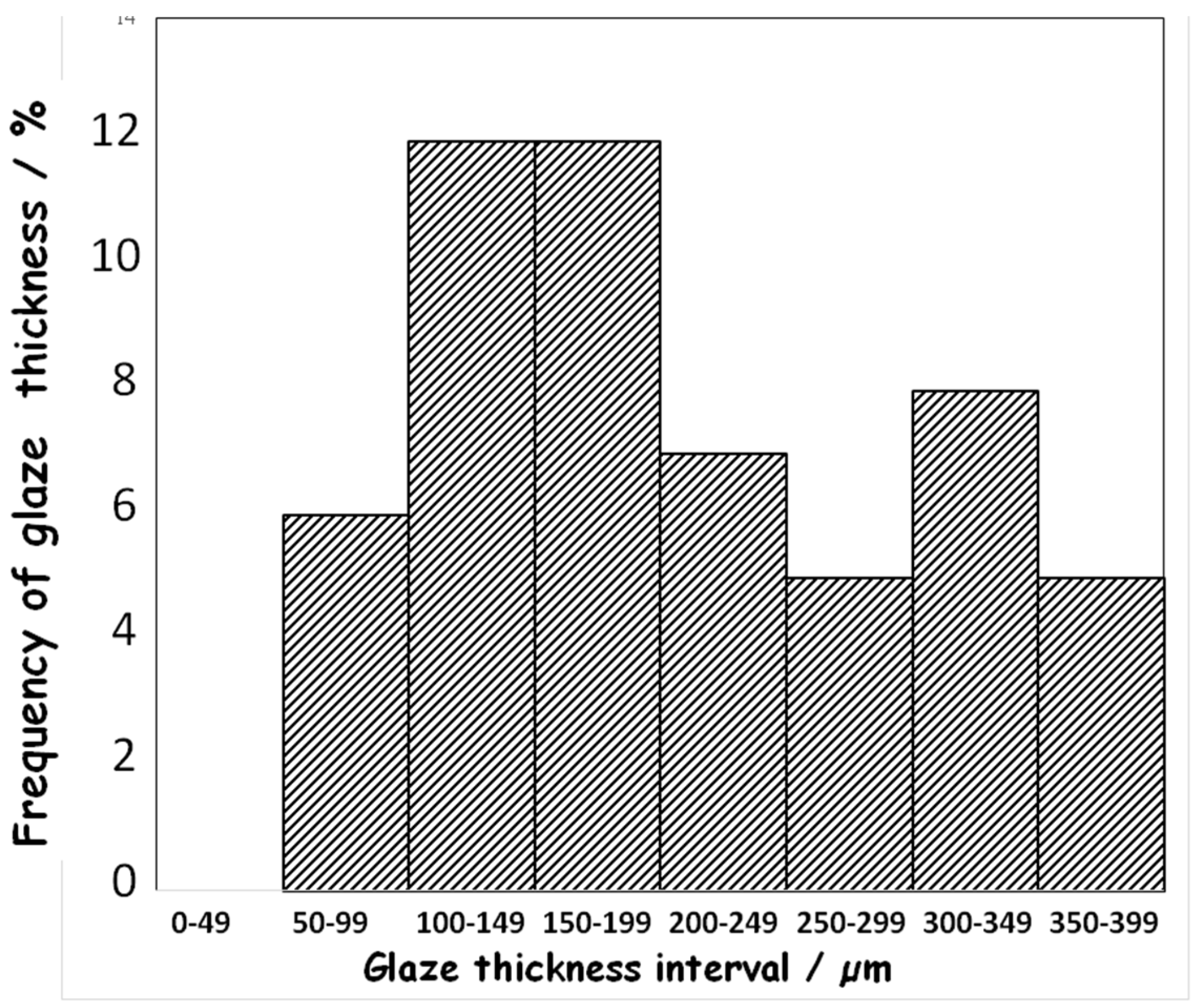 Heritage 03 00072 g0a5