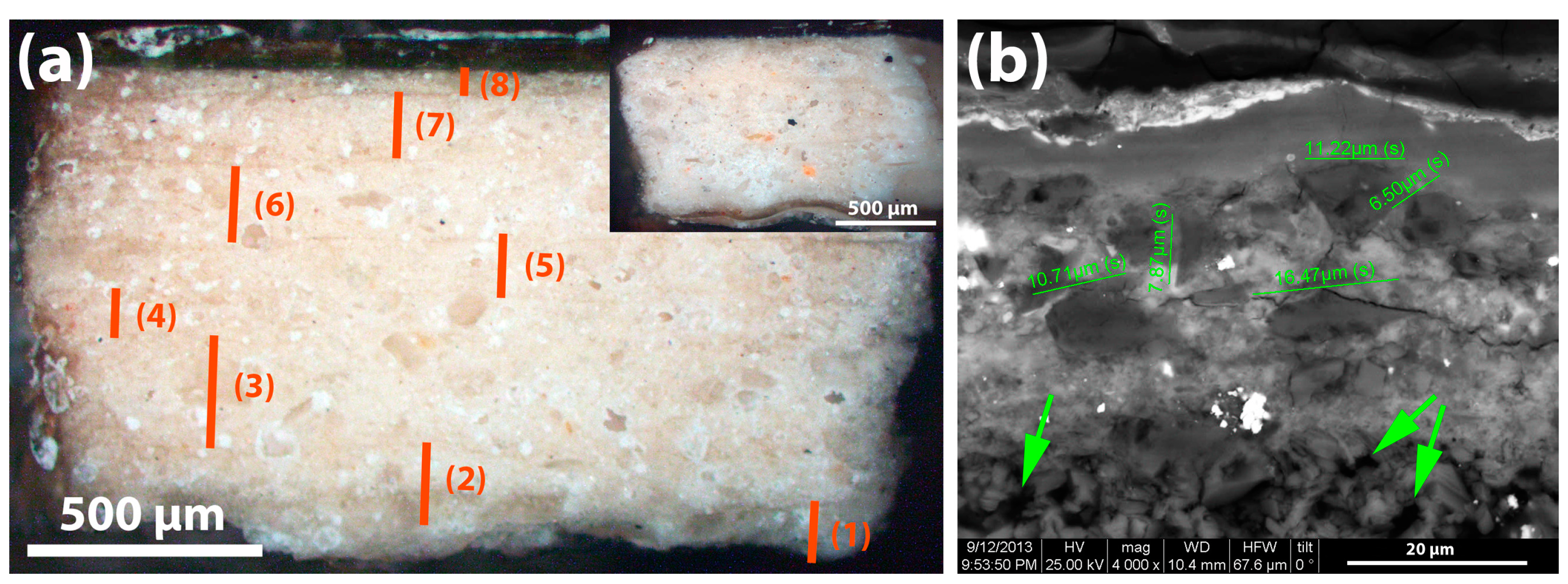 Heritage 03 00075 g003