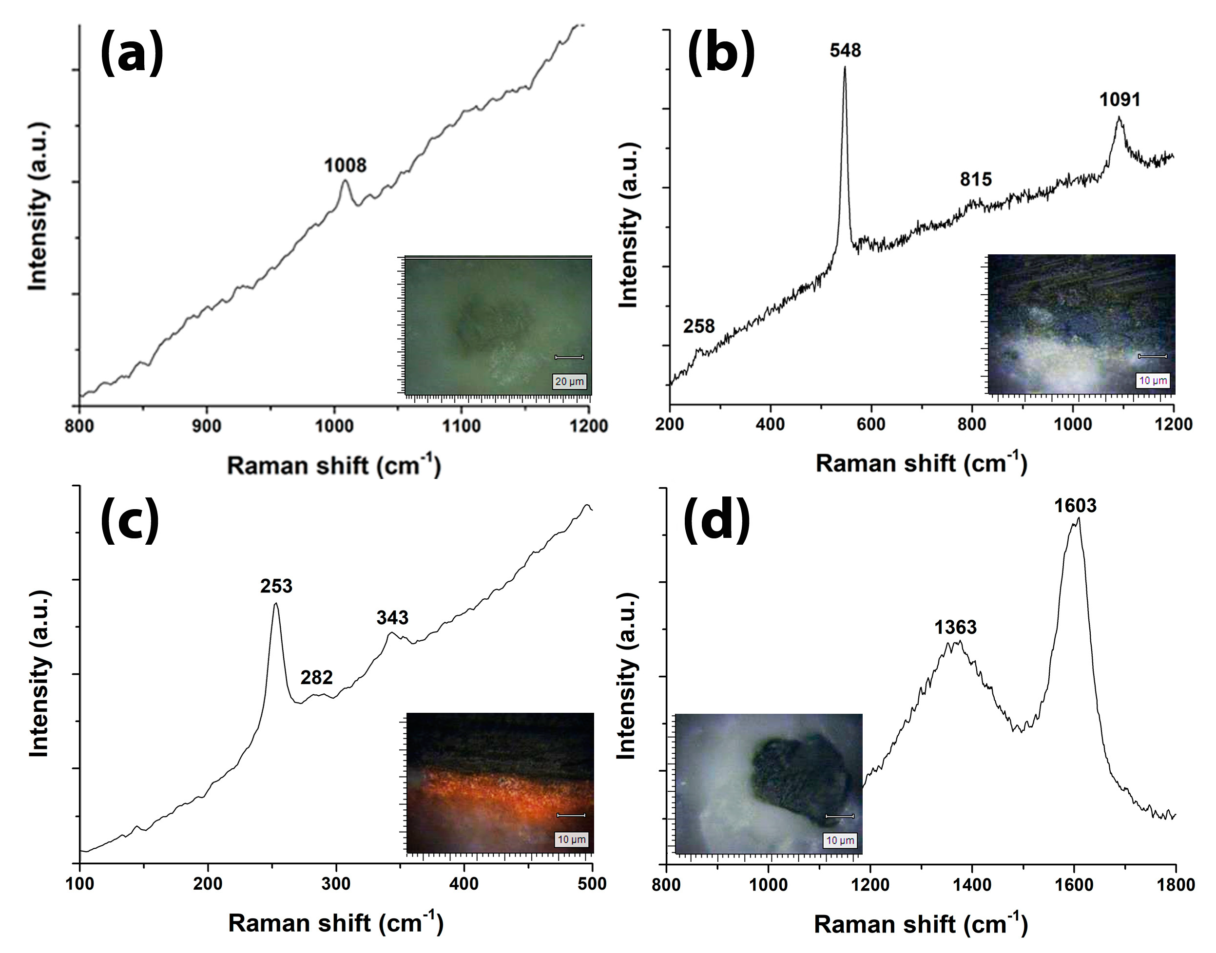 Heritage 03 00075 g004