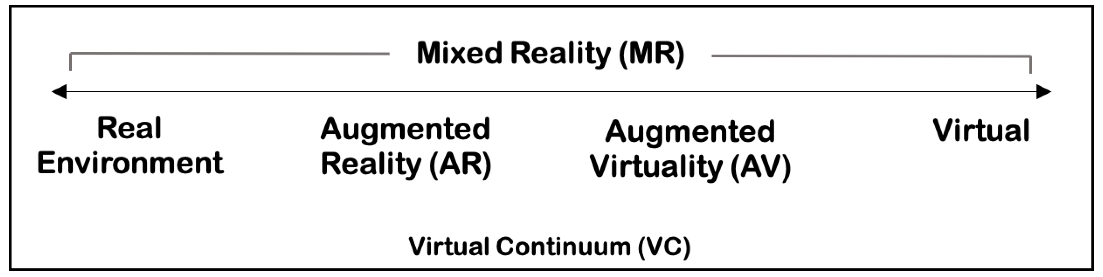 Heritage 03 00076 g001