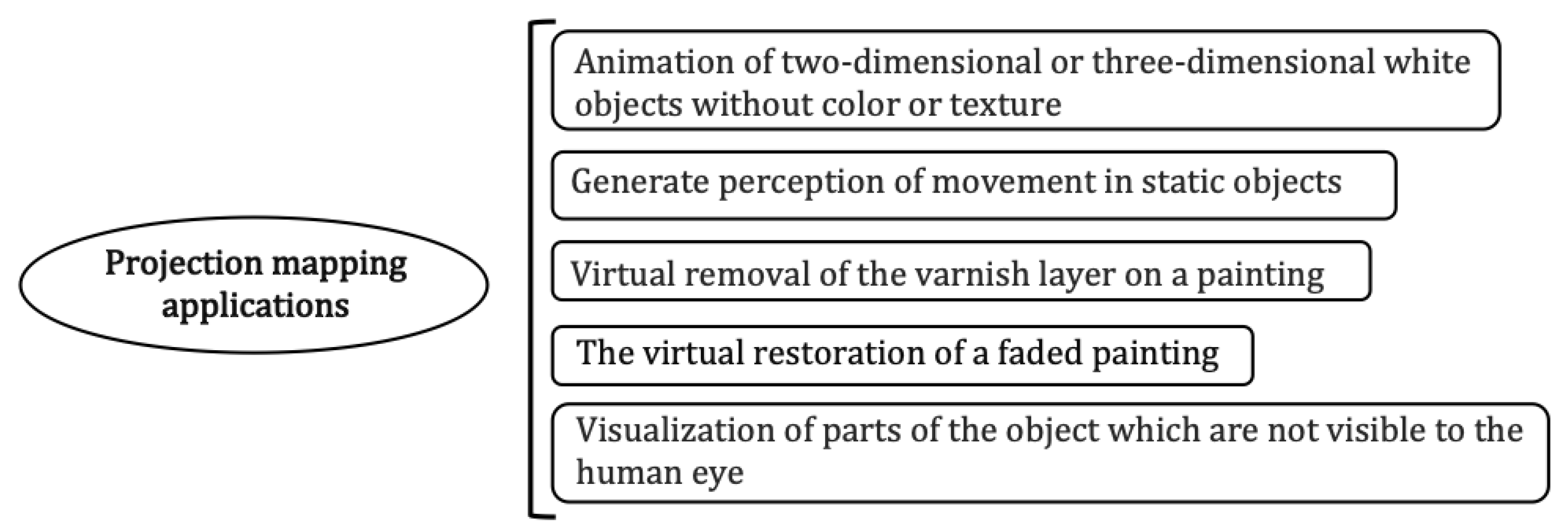 Heritage 03 00076 g002