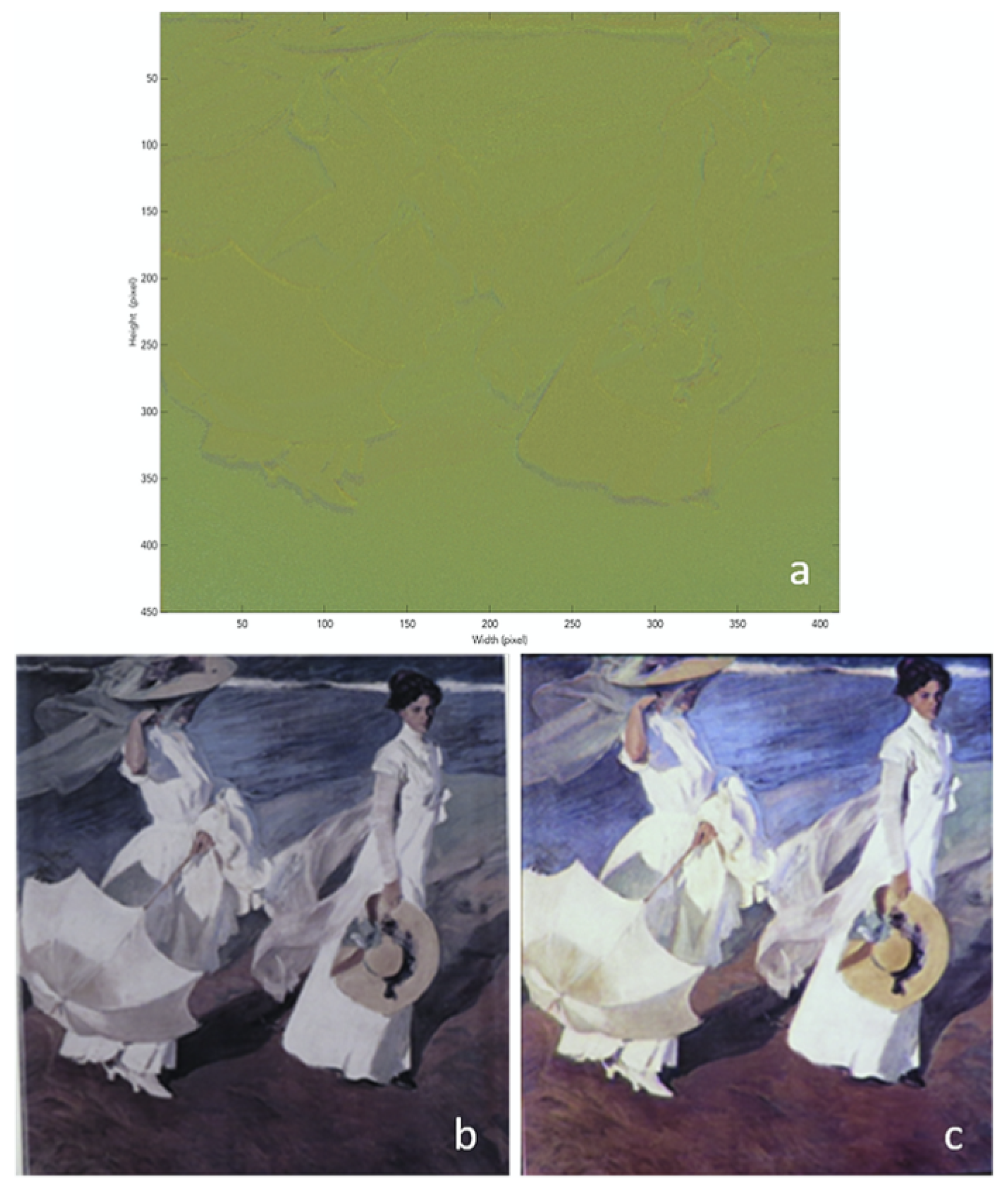 Heritage 03 00076 g004