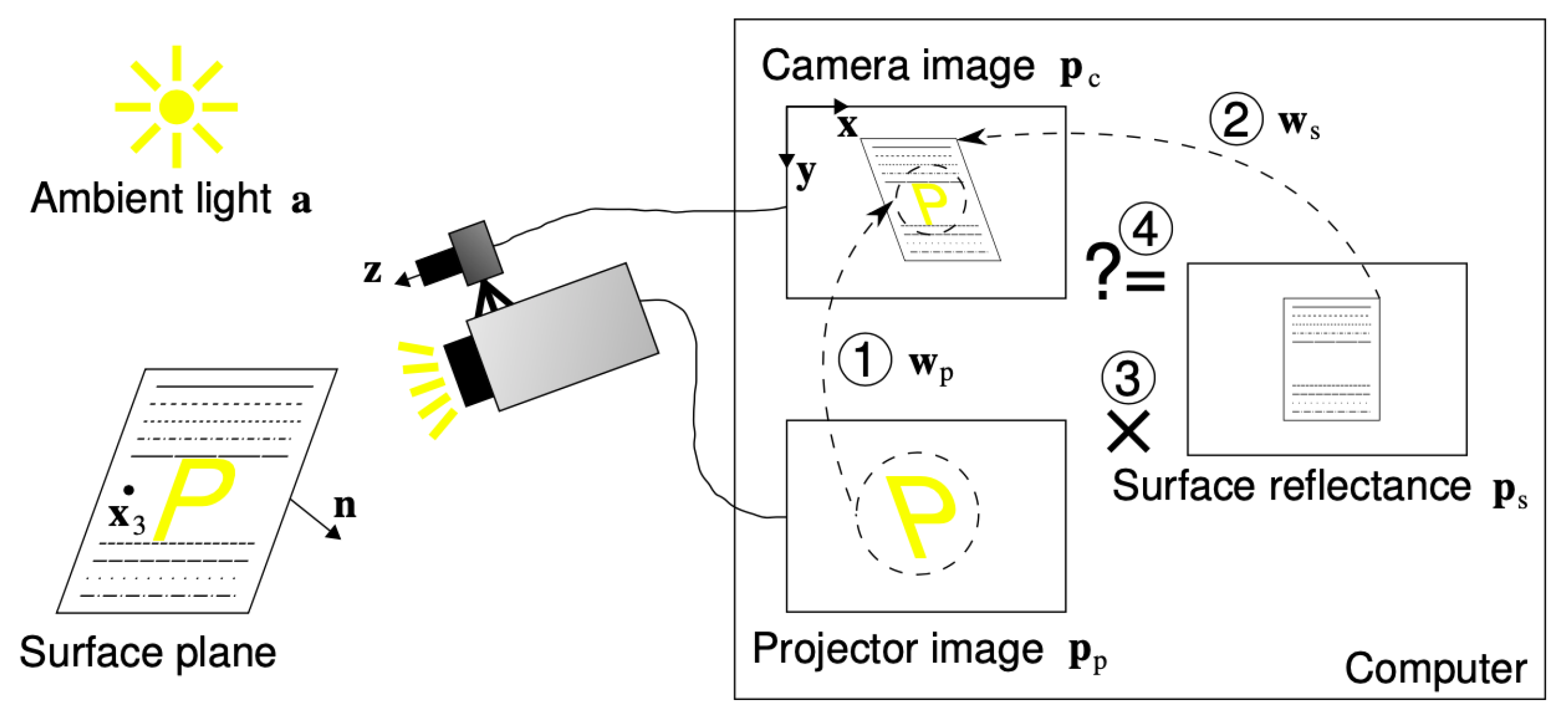 Heritage 03 00076 g006