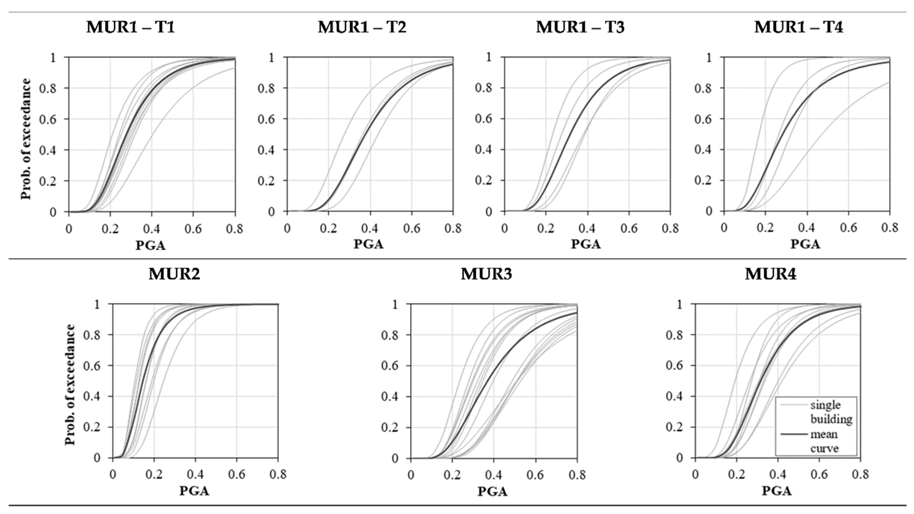 Heritage 03 00080 g012