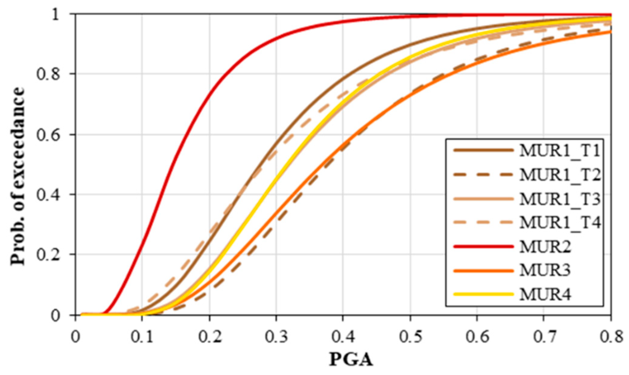 Heritage 03 00080 g013