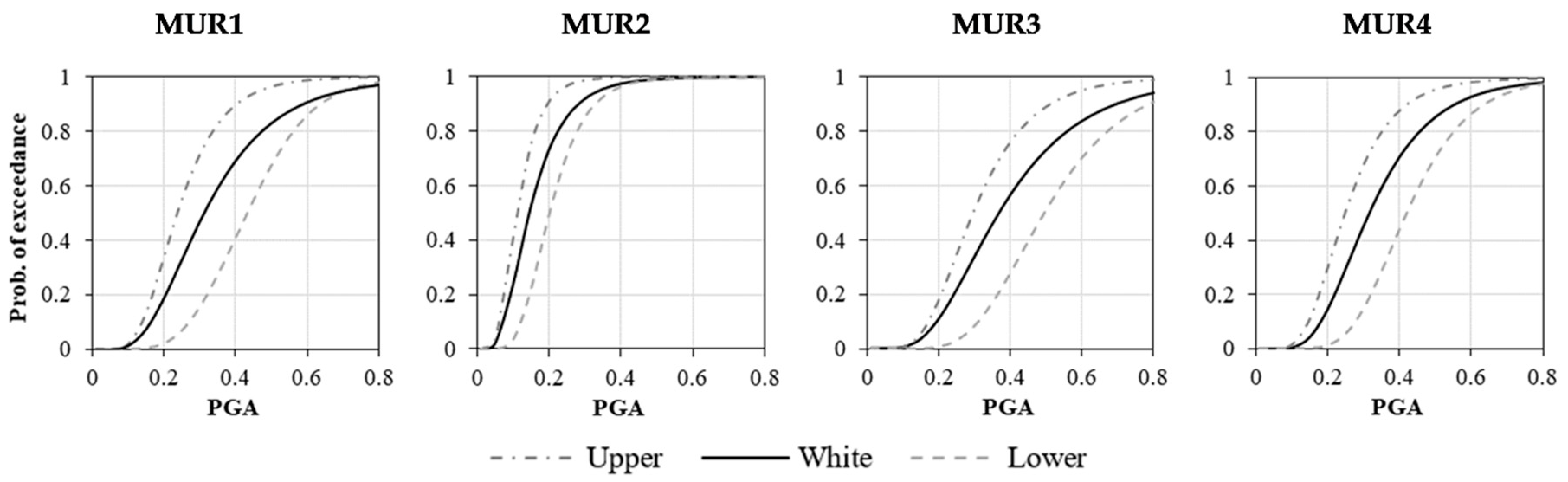 Heritage 03 00080 g014