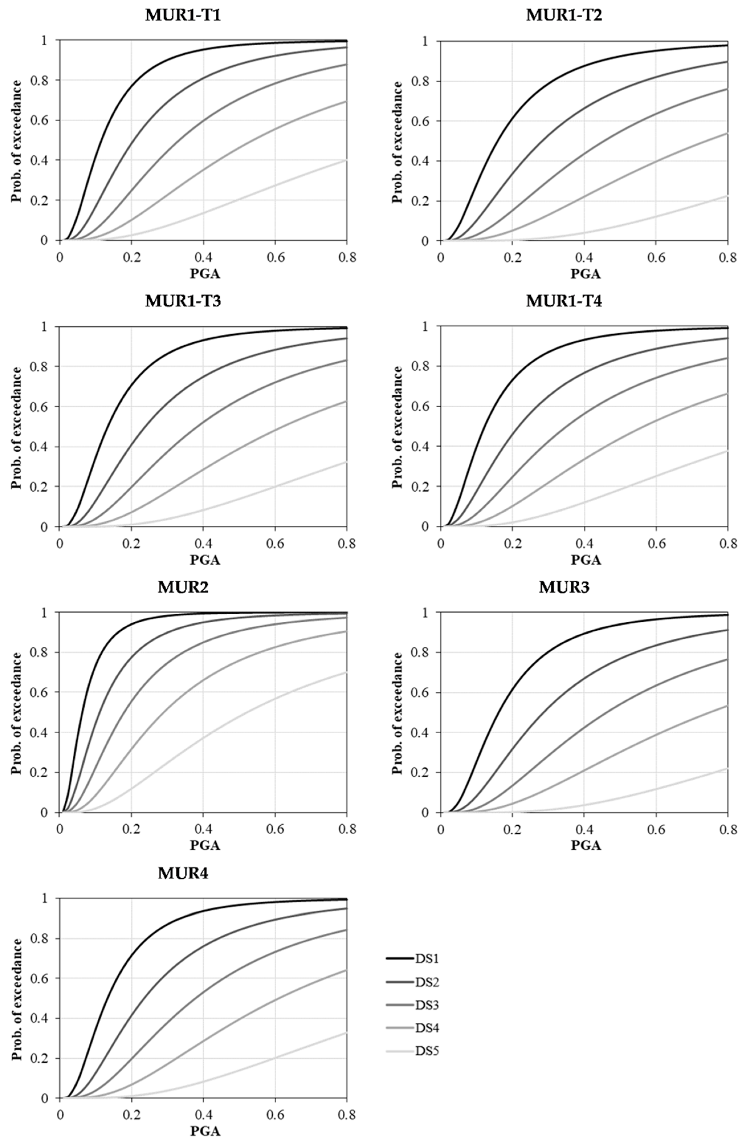 Heritage 03 00080 g016