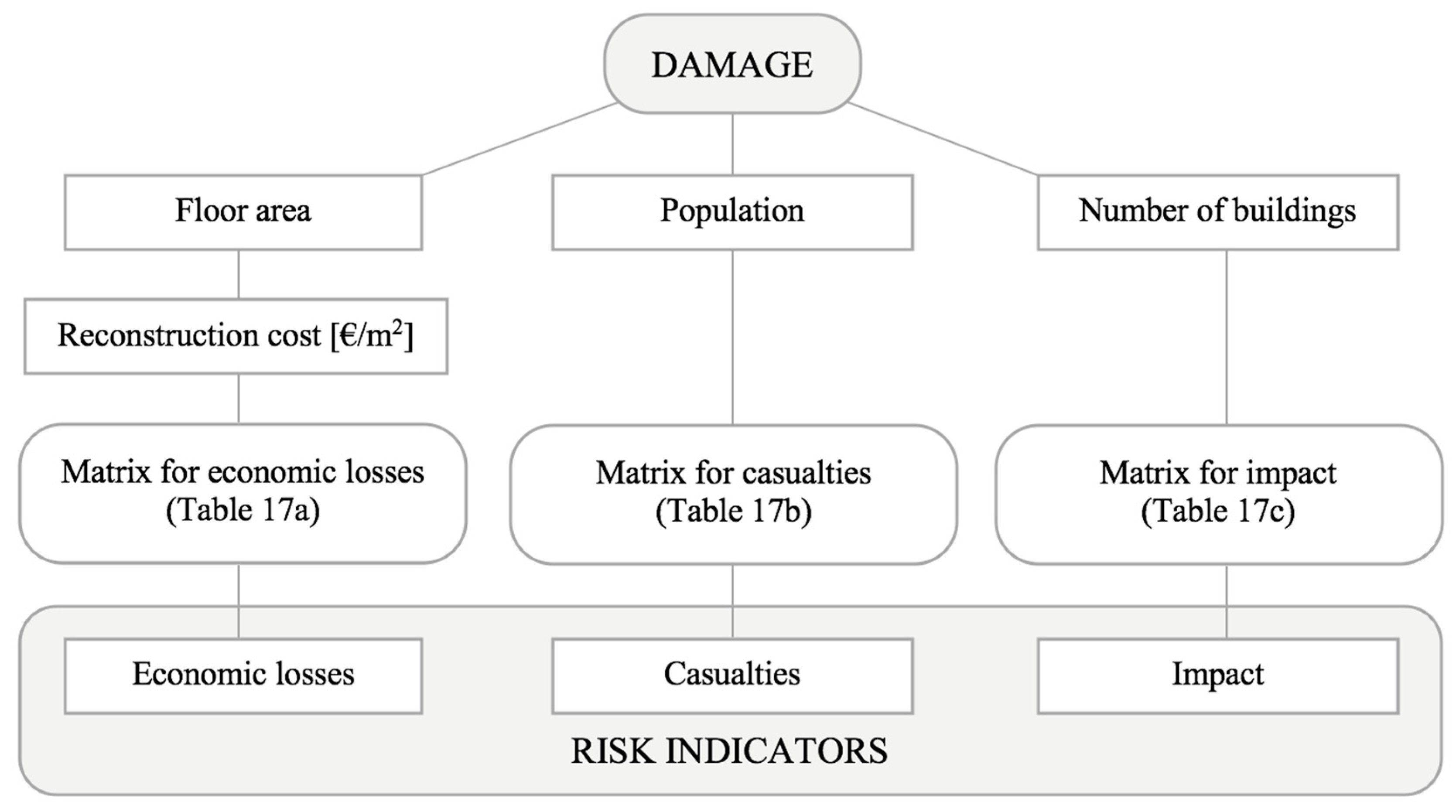 Heritage 03 00080 g020