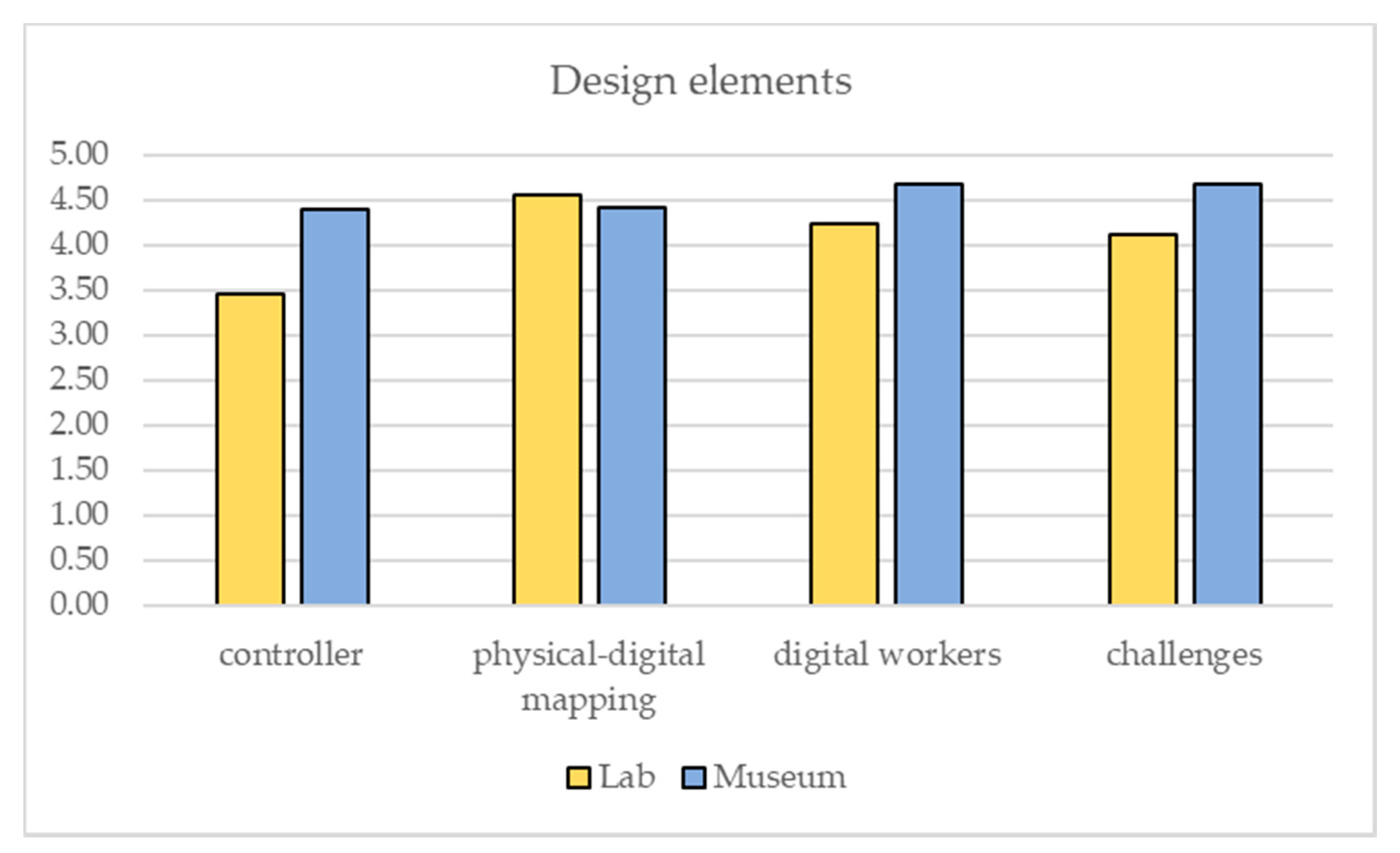 Heritage 03 00083 g008