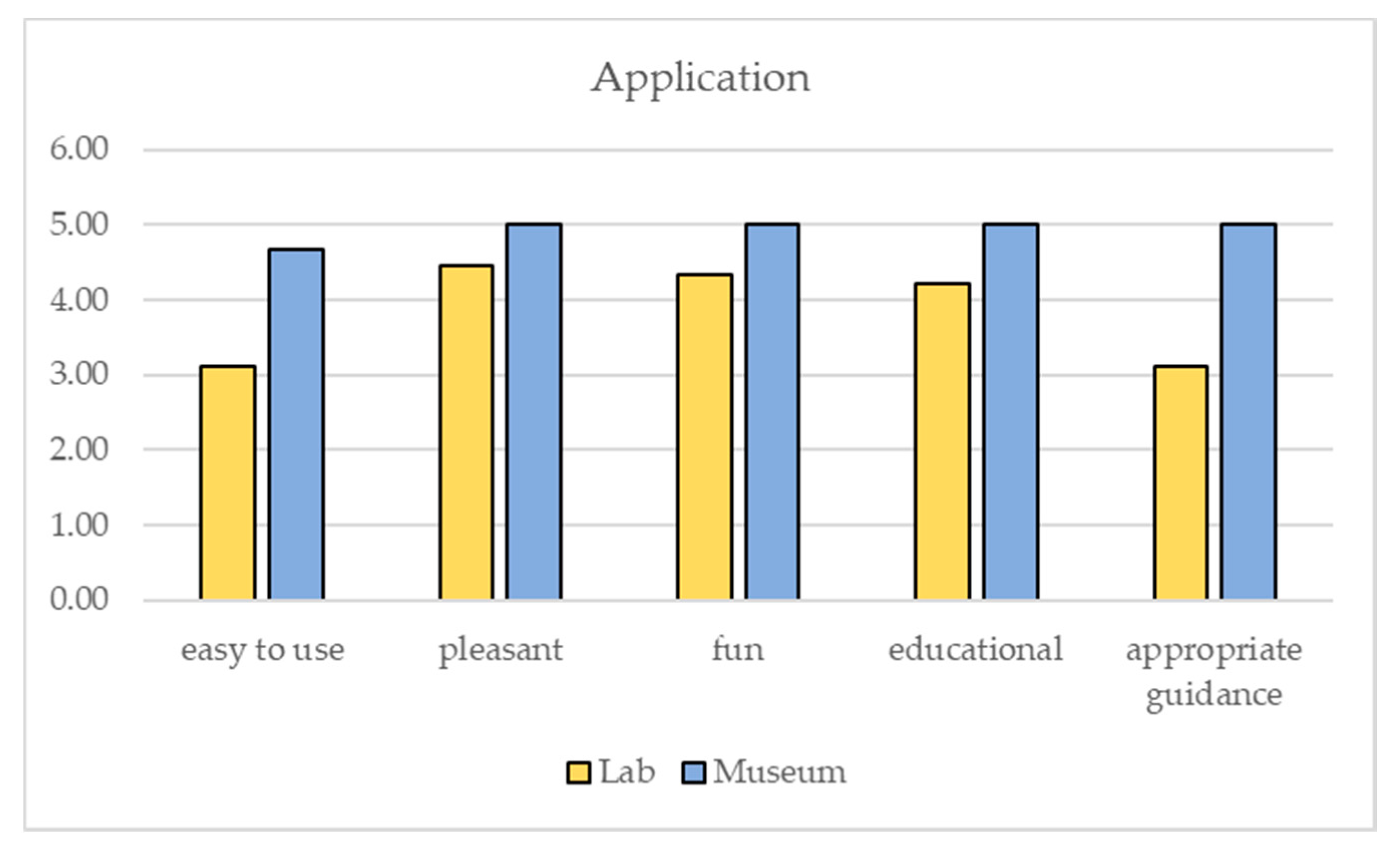 Heritage 03 00083 g009