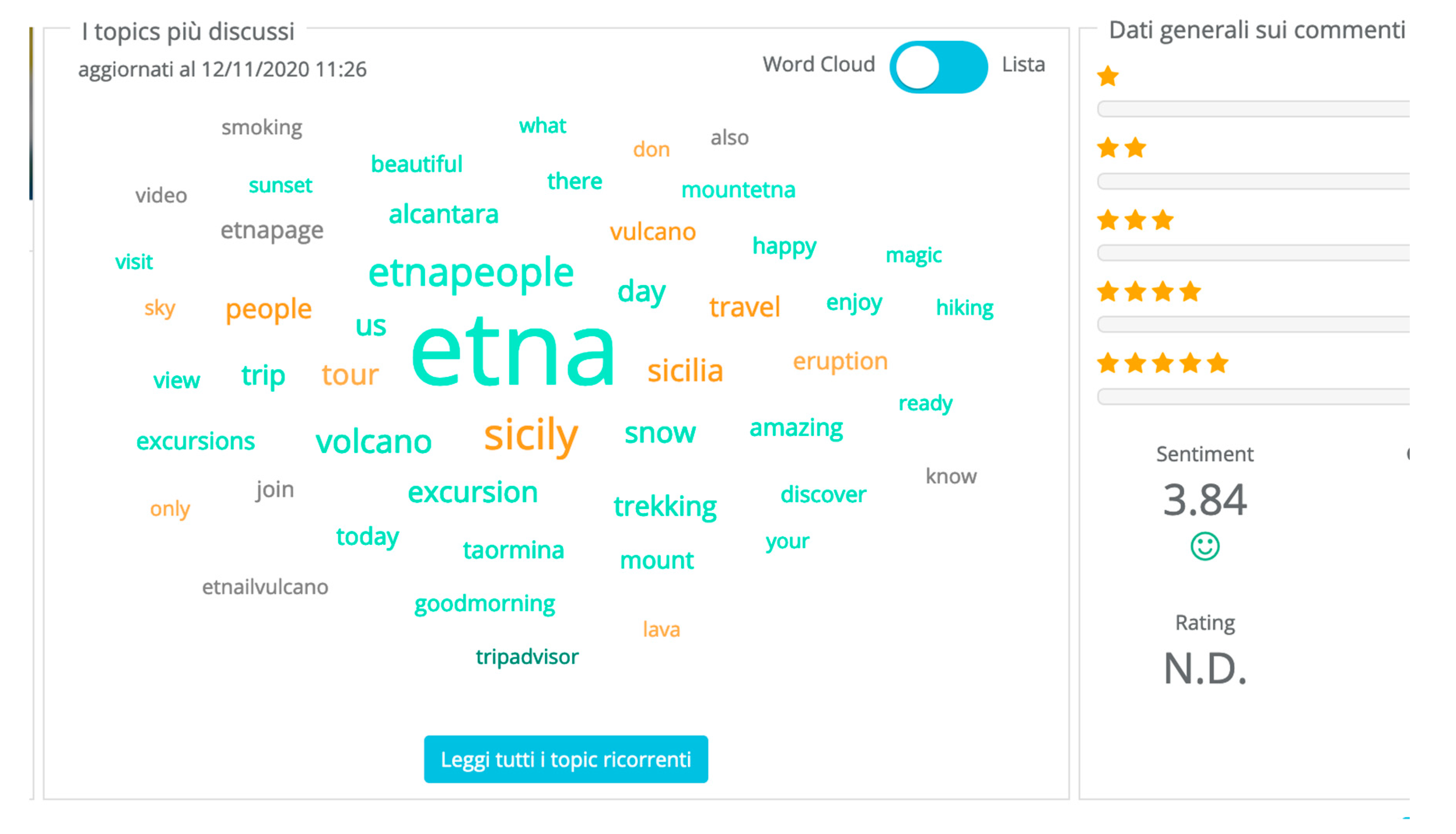 Heritage 03 00085 g006