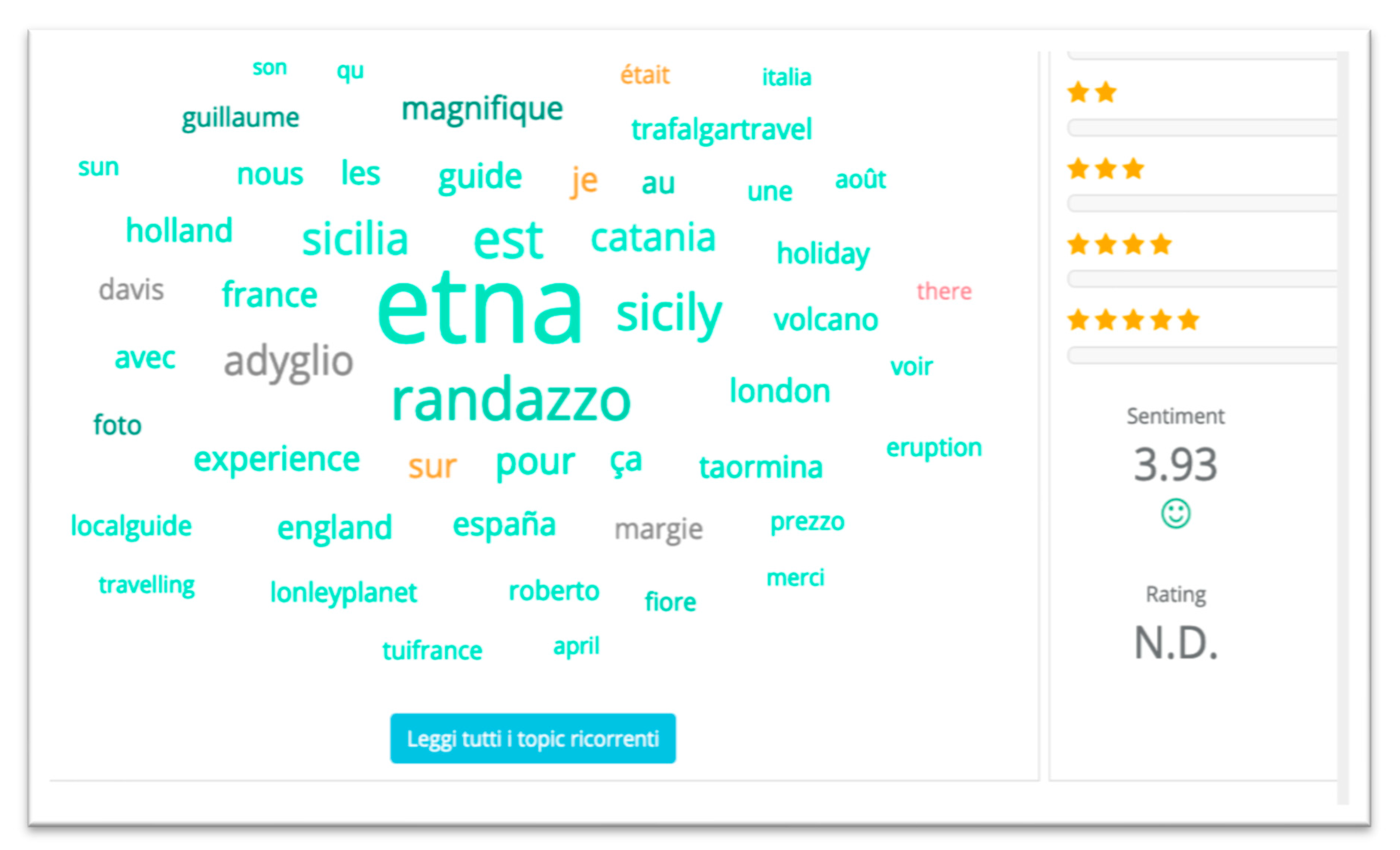 Heritage 03 00085 g009