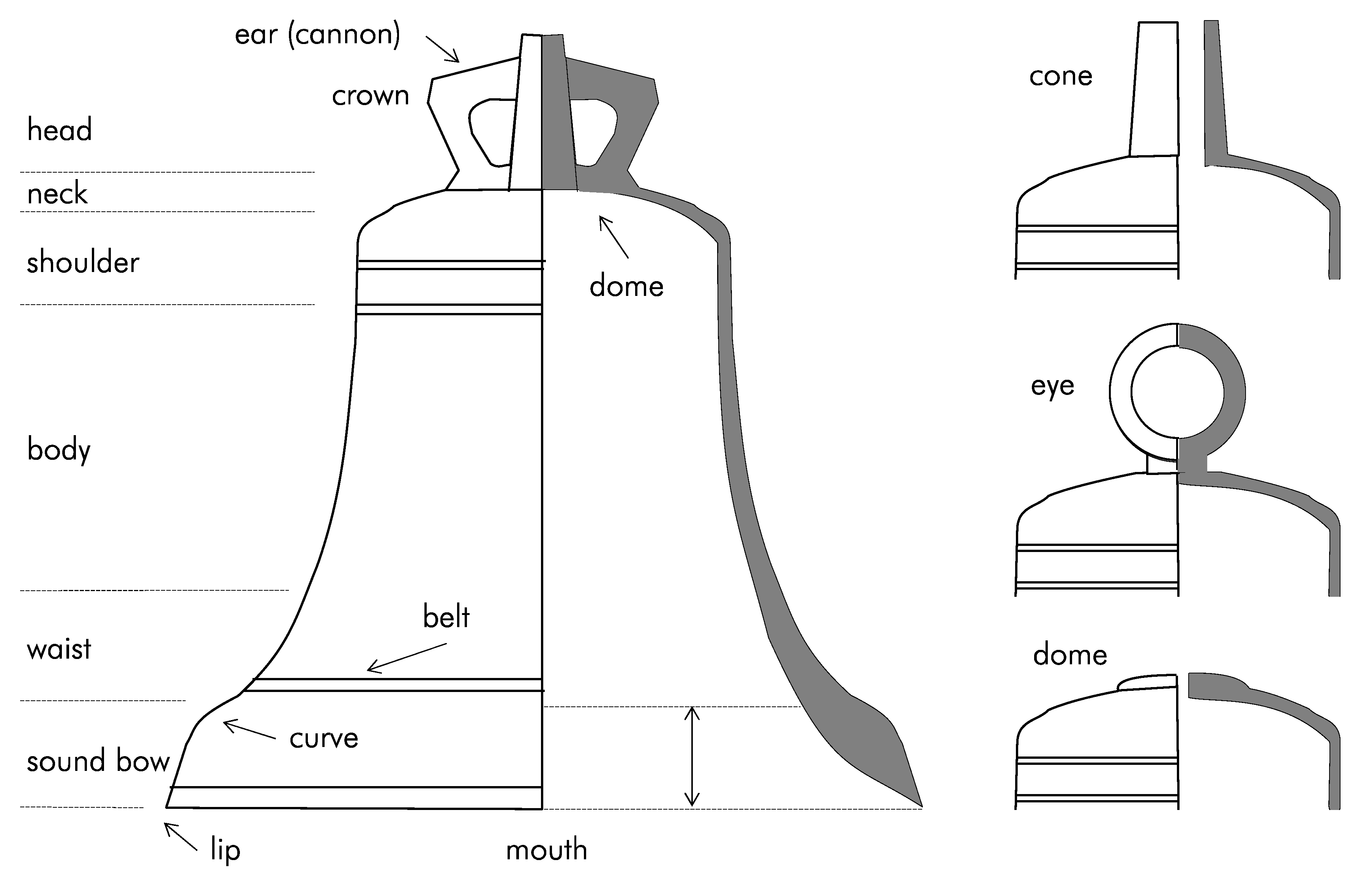 Heritage 04 00003 g005