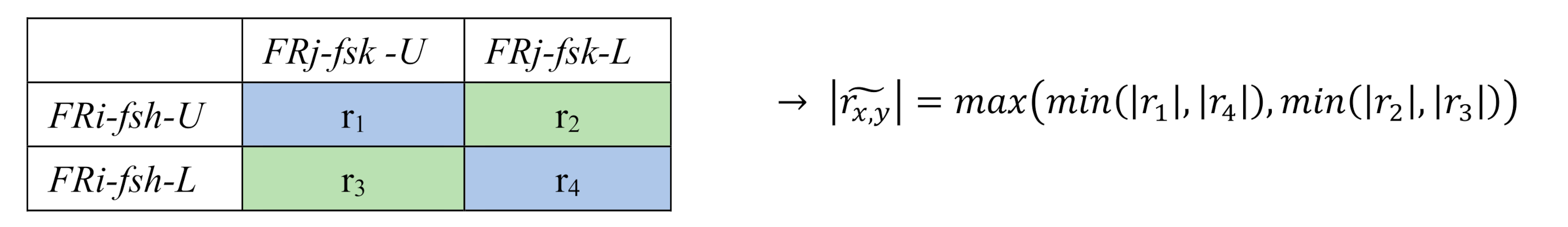 Heritage 04 00004 g005