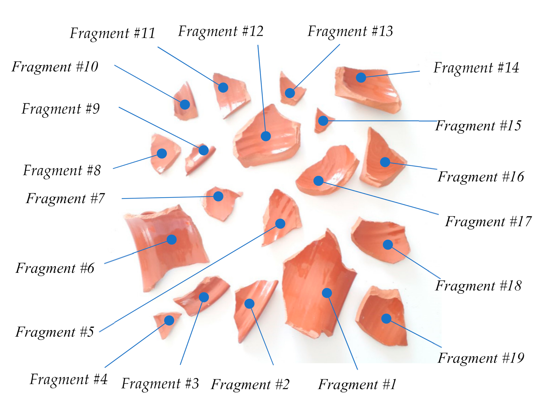Heritage 04 00004 g006
