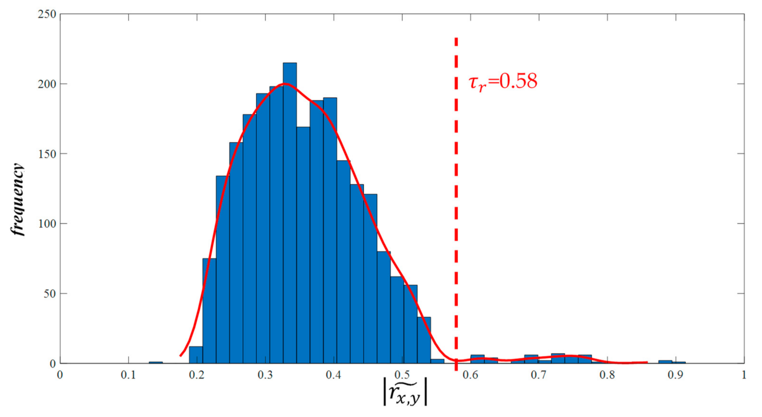 Heritage 04 00004 g011